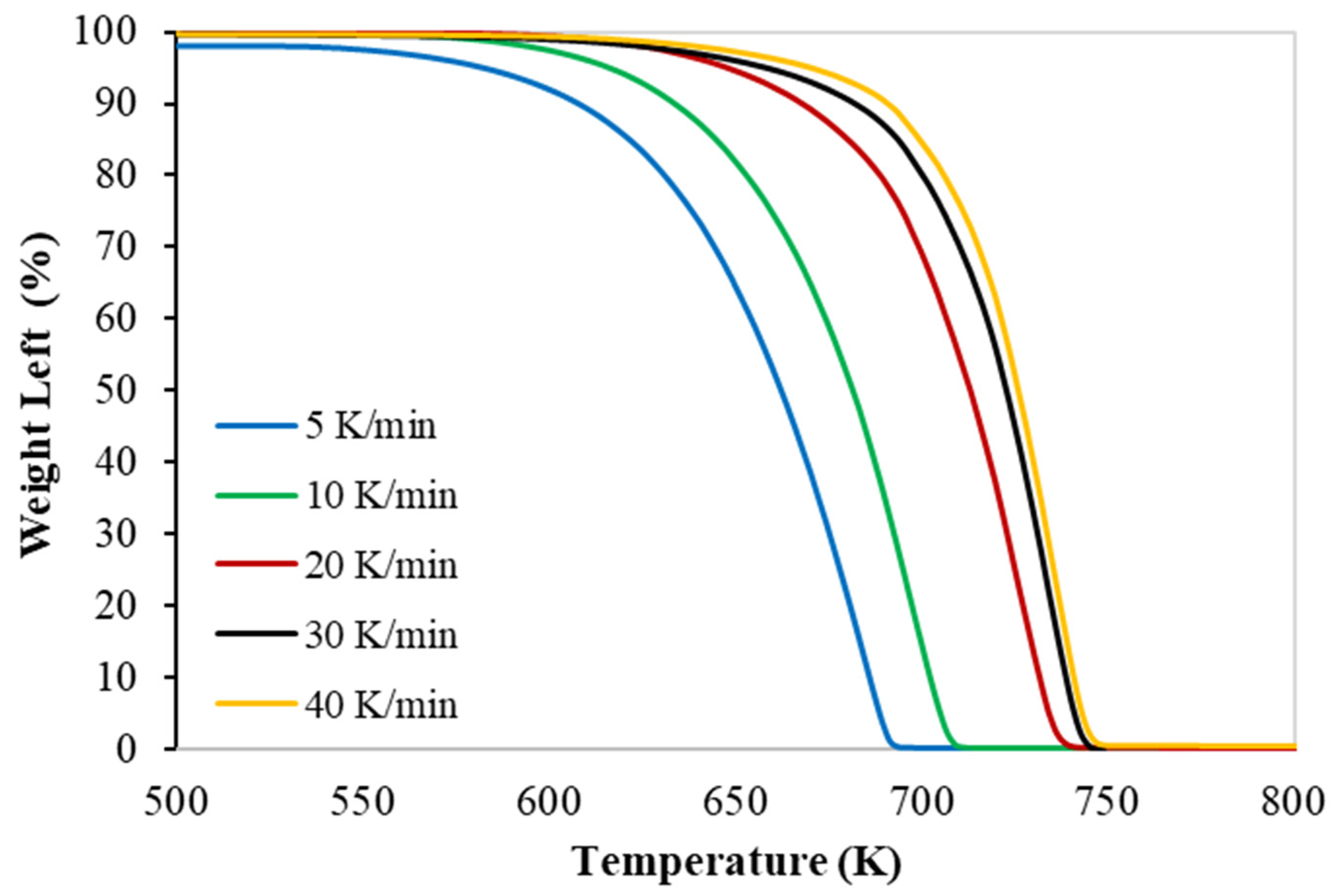 Polymers 15 00494 g001