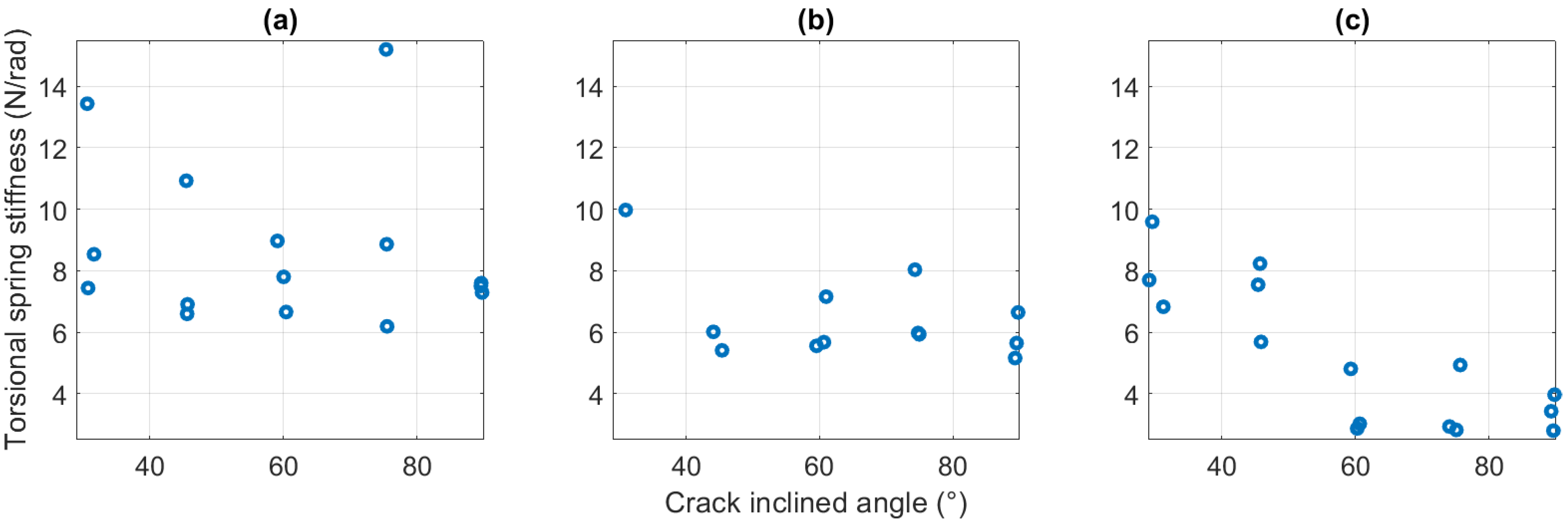 Polymers 15 00496 g007