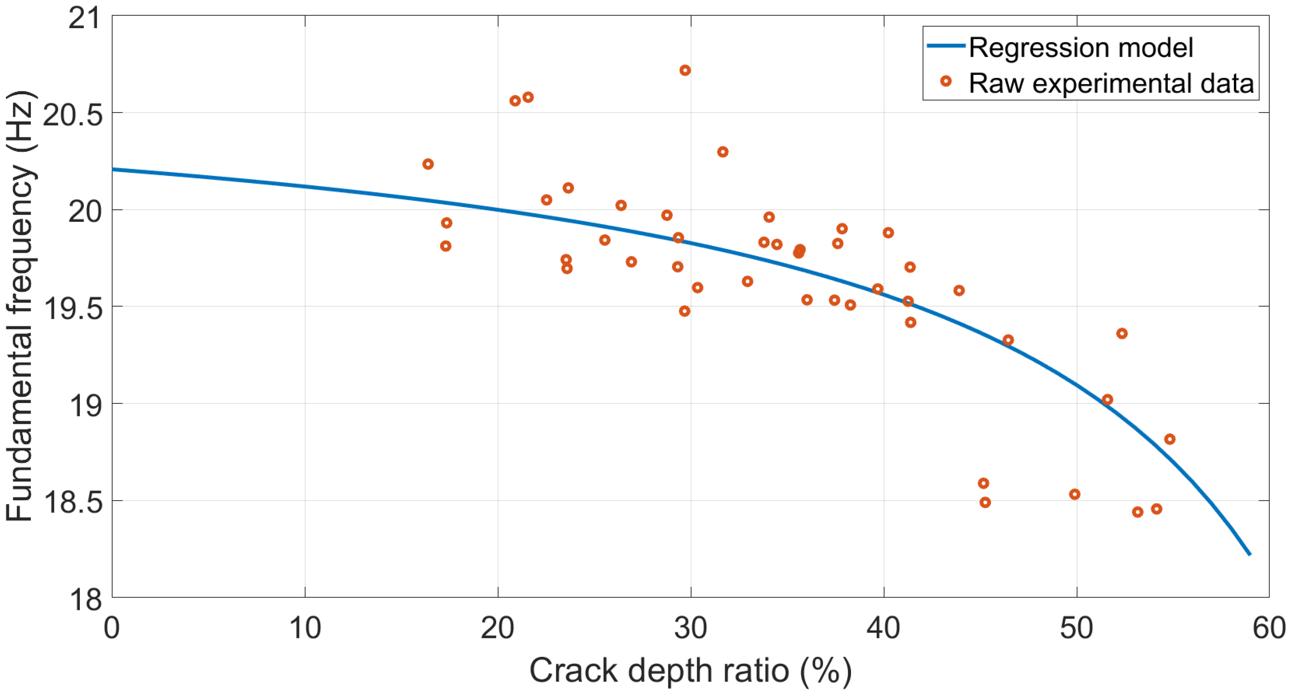Polymers 15 00496 g011