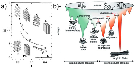Polymers 15 00498 g001