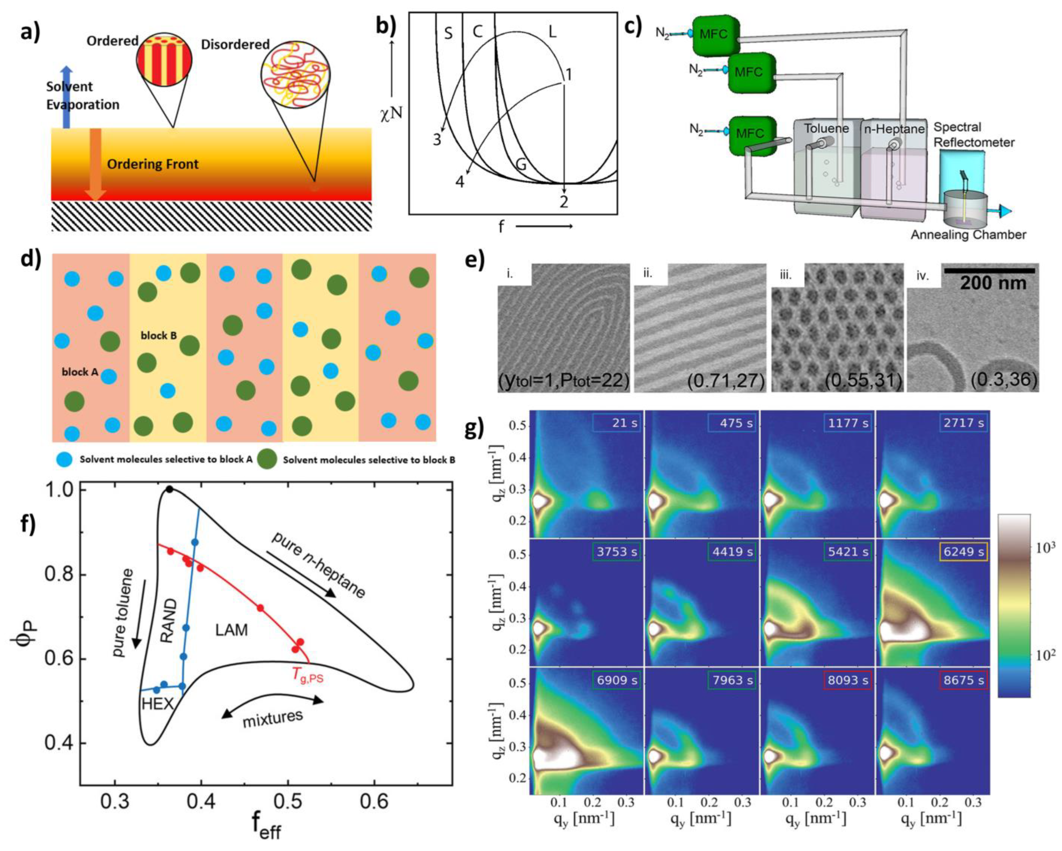 Polymers 15 00498 g002