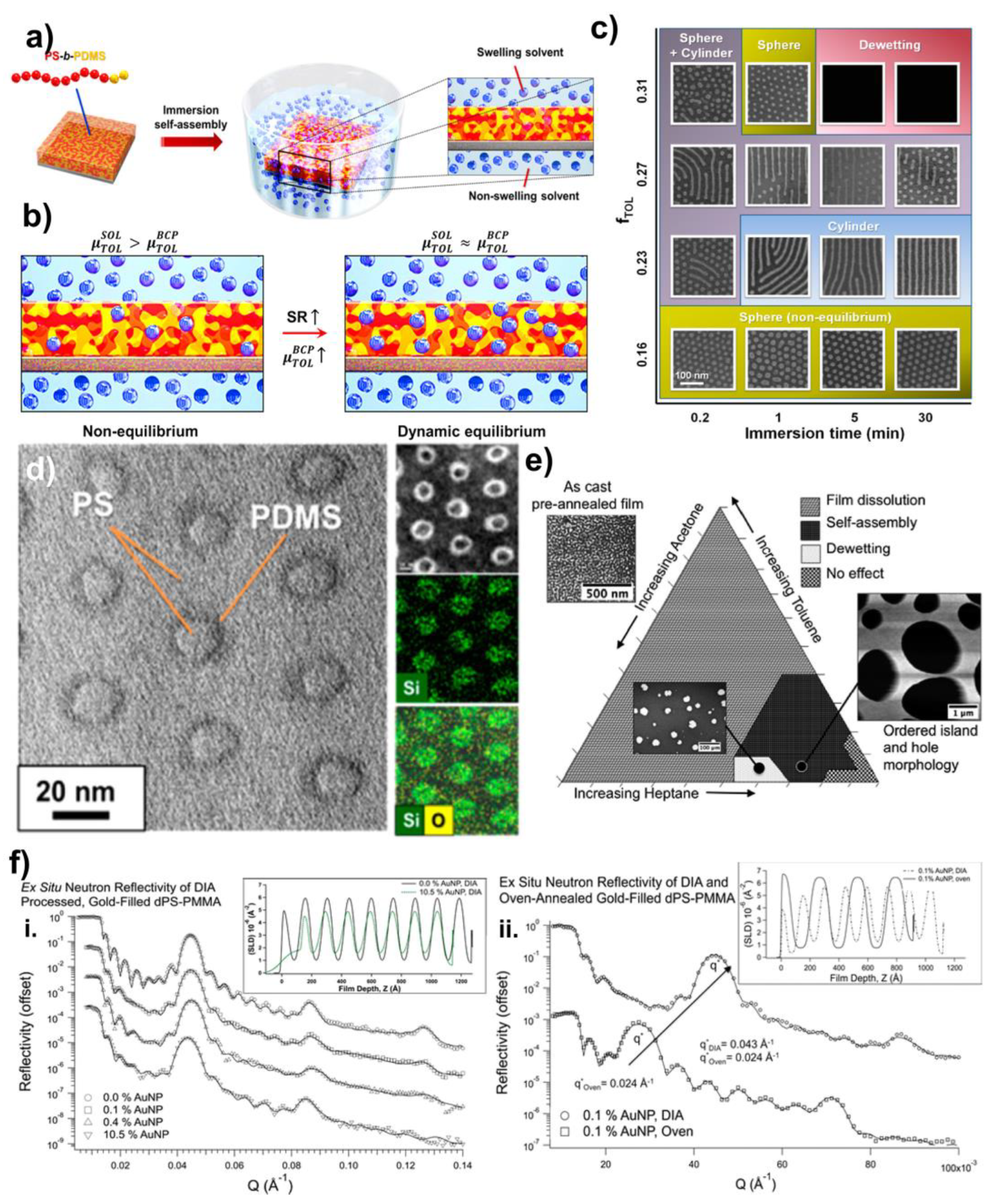Polymers 15 00498 g003