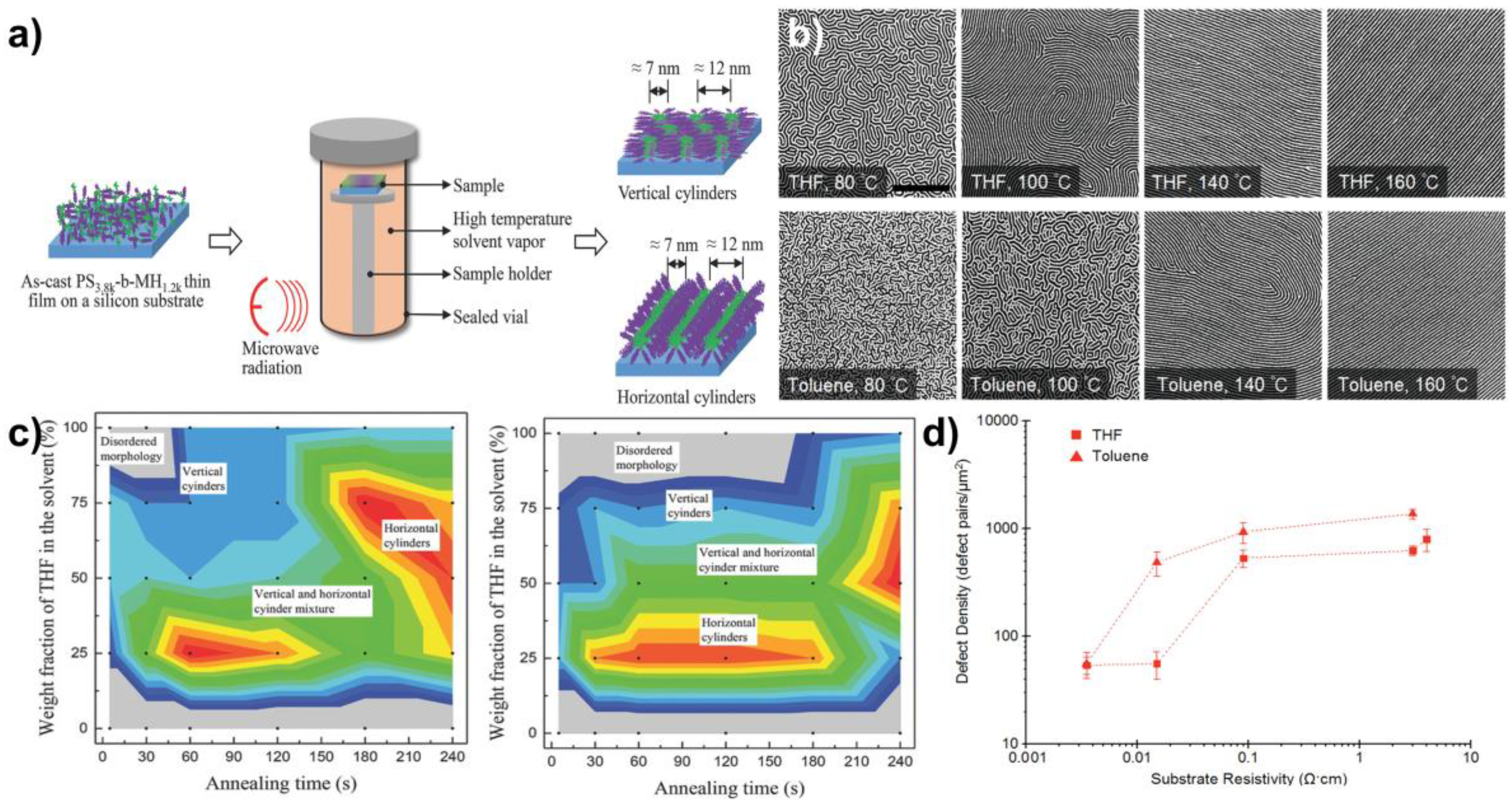 Polymers 15 00498 g005