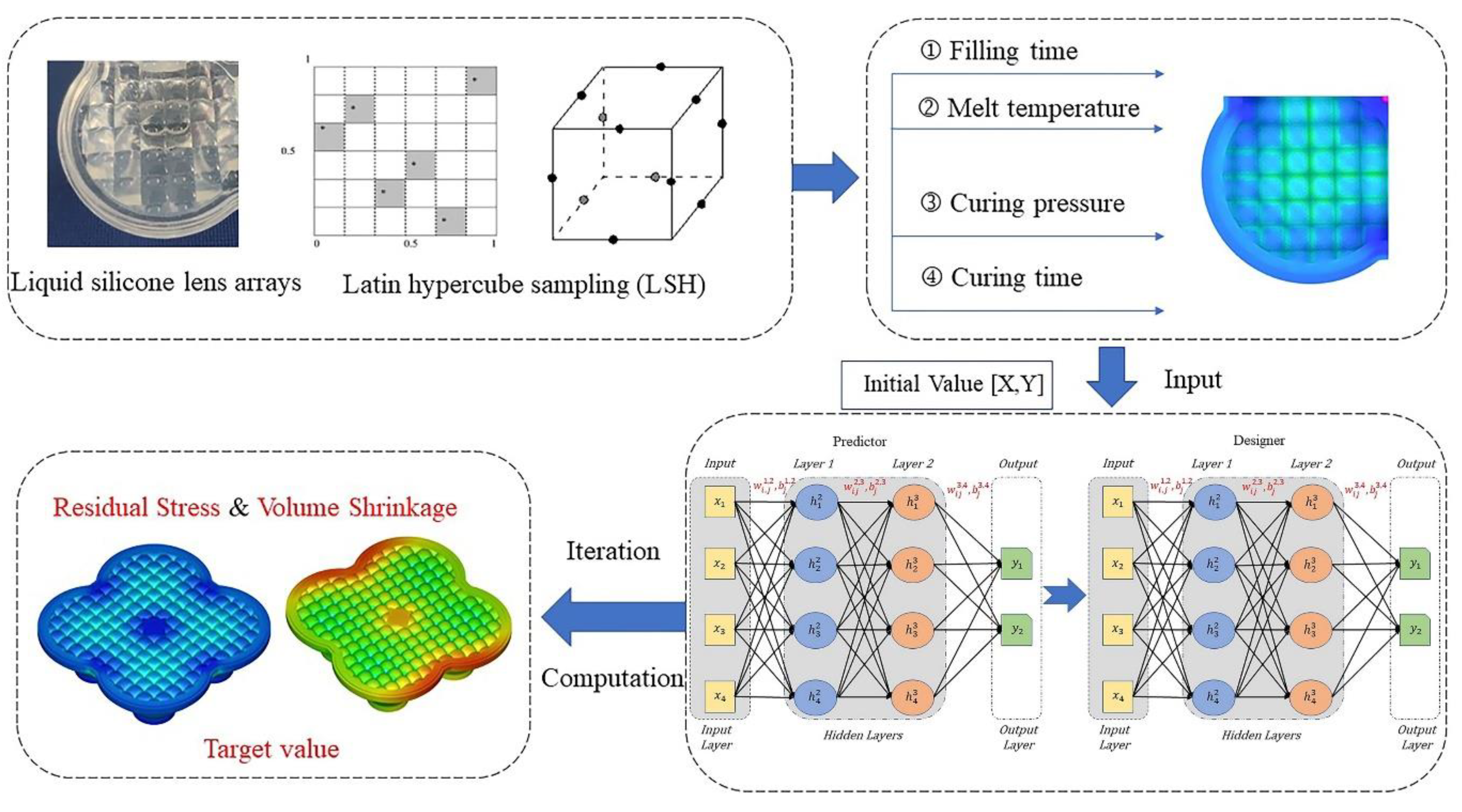 Polymers 15 00499 g001