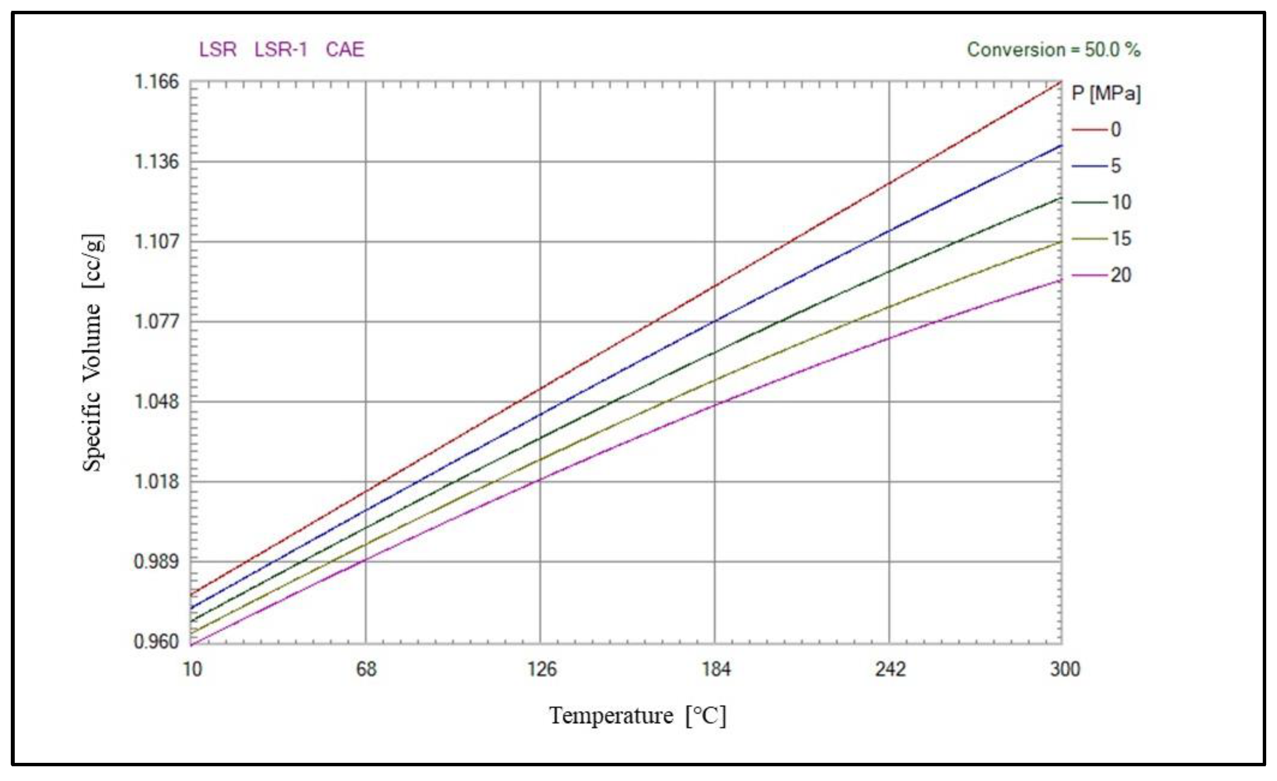 Polymers 15 00499 g005