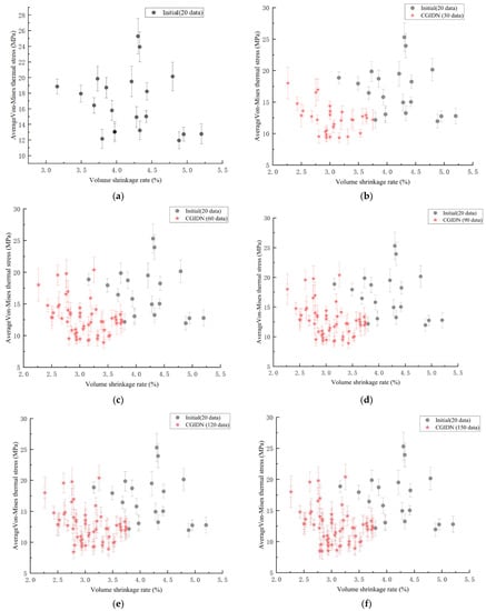 Polymers 15 00499 g006