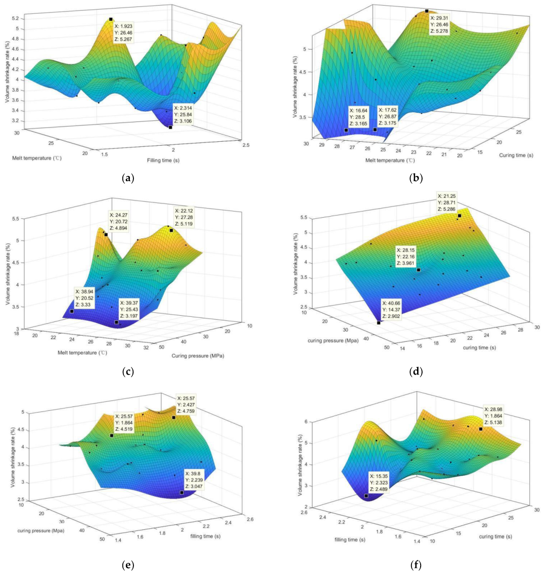 Polymers 15 00499 g009