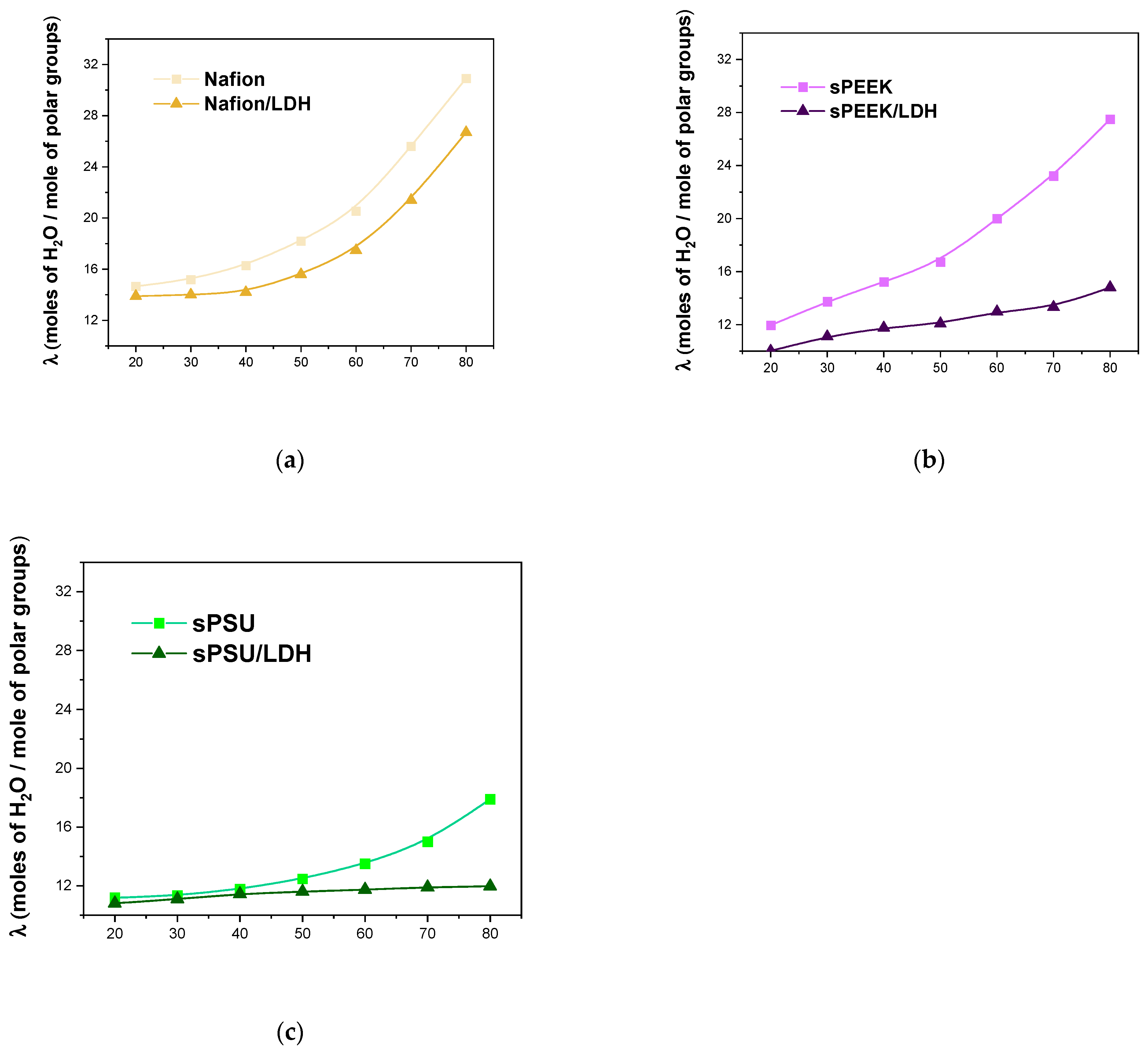 Polymers 15 00502 g005