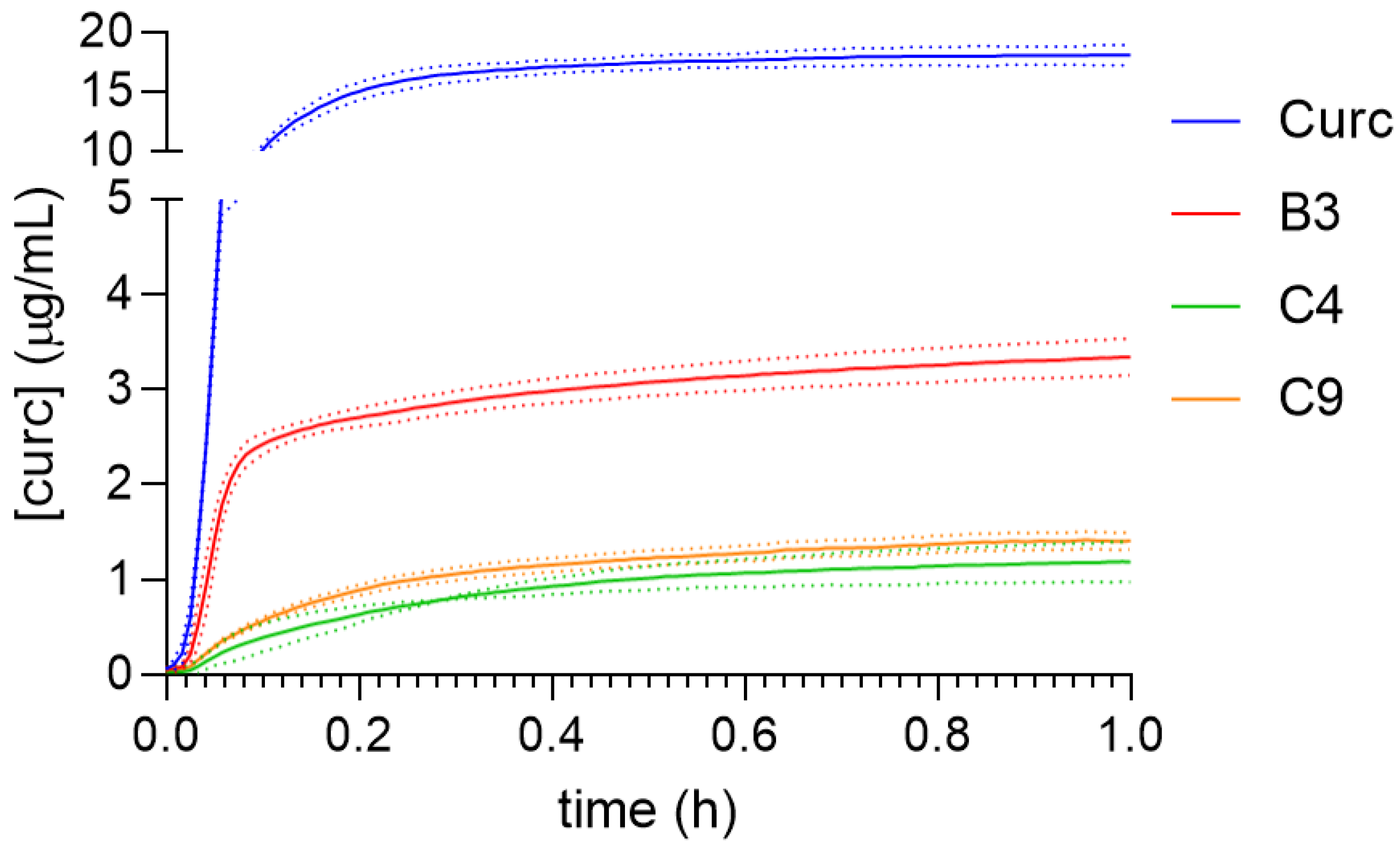 Polymers 15 00504 g009