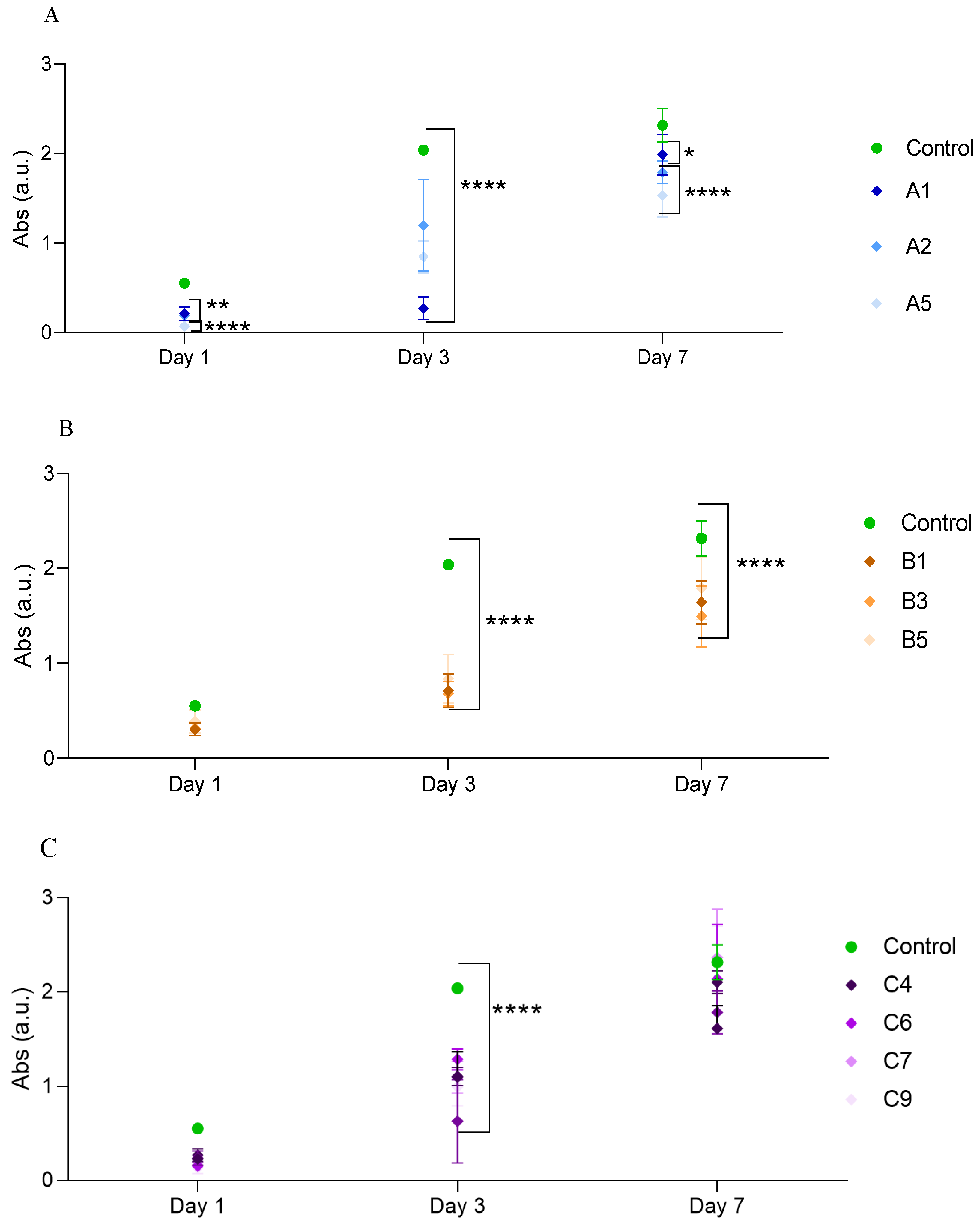 Polymers 15 00504 g010