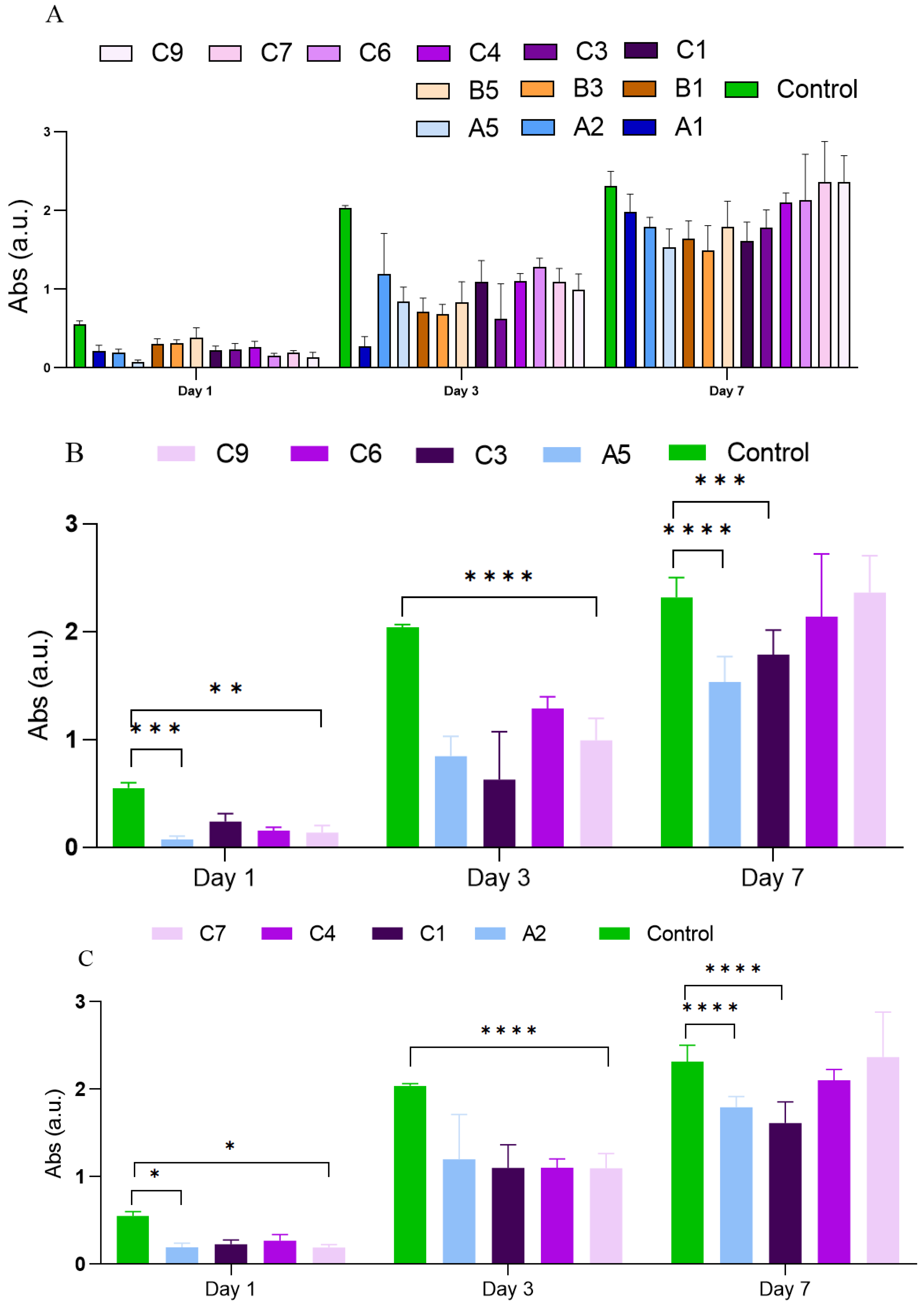 Polymers 15 00504 g011