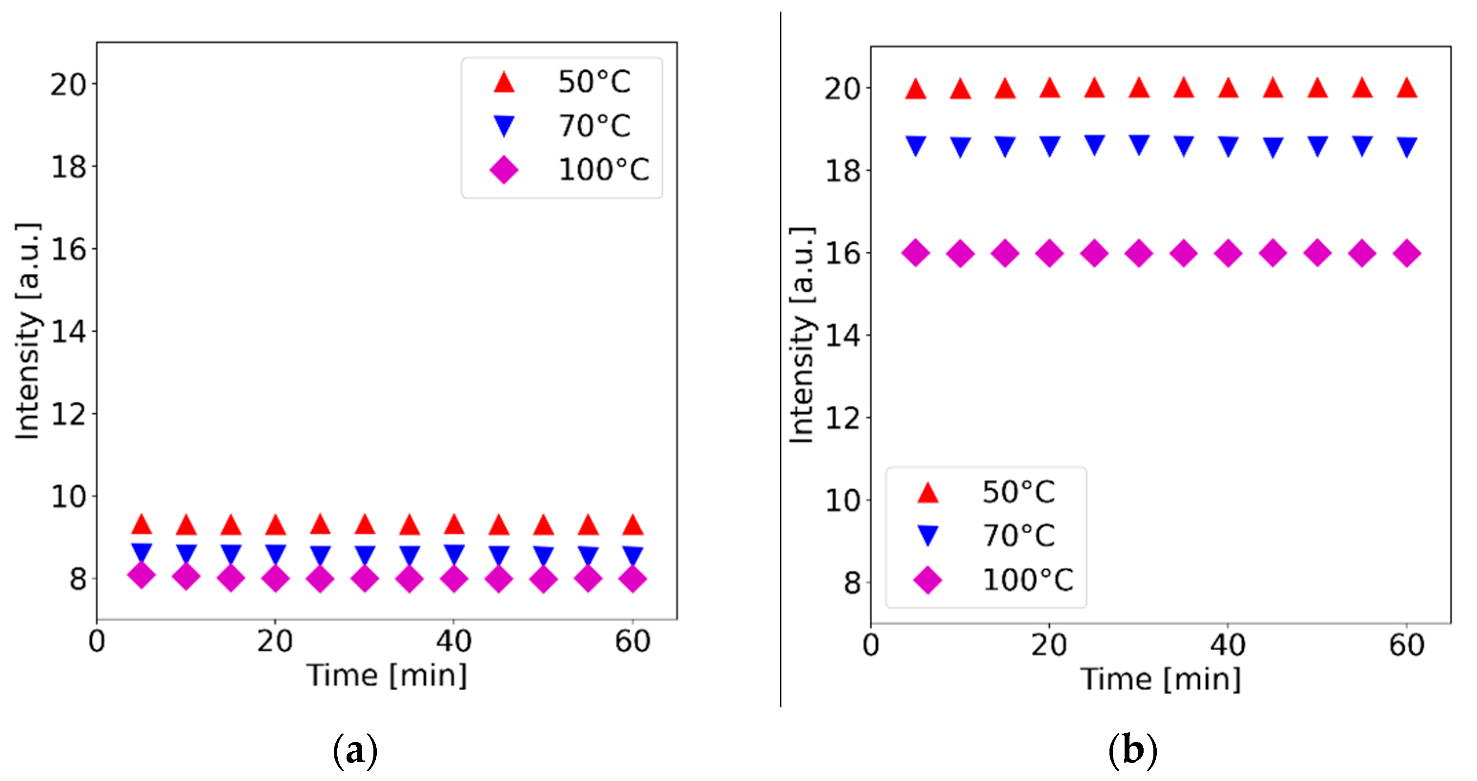Polymers 15 00505 g005