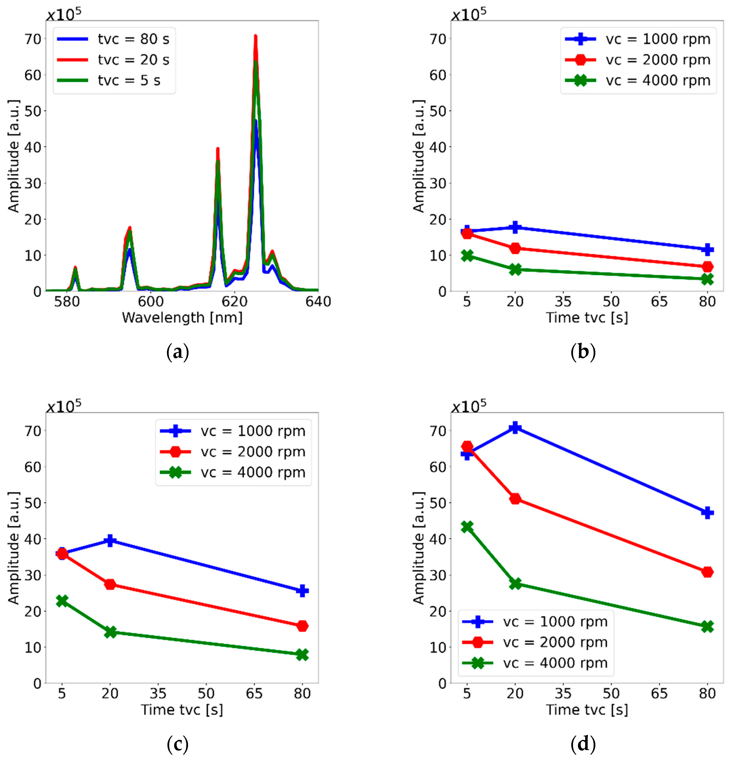 Polymers 15 00505 g009