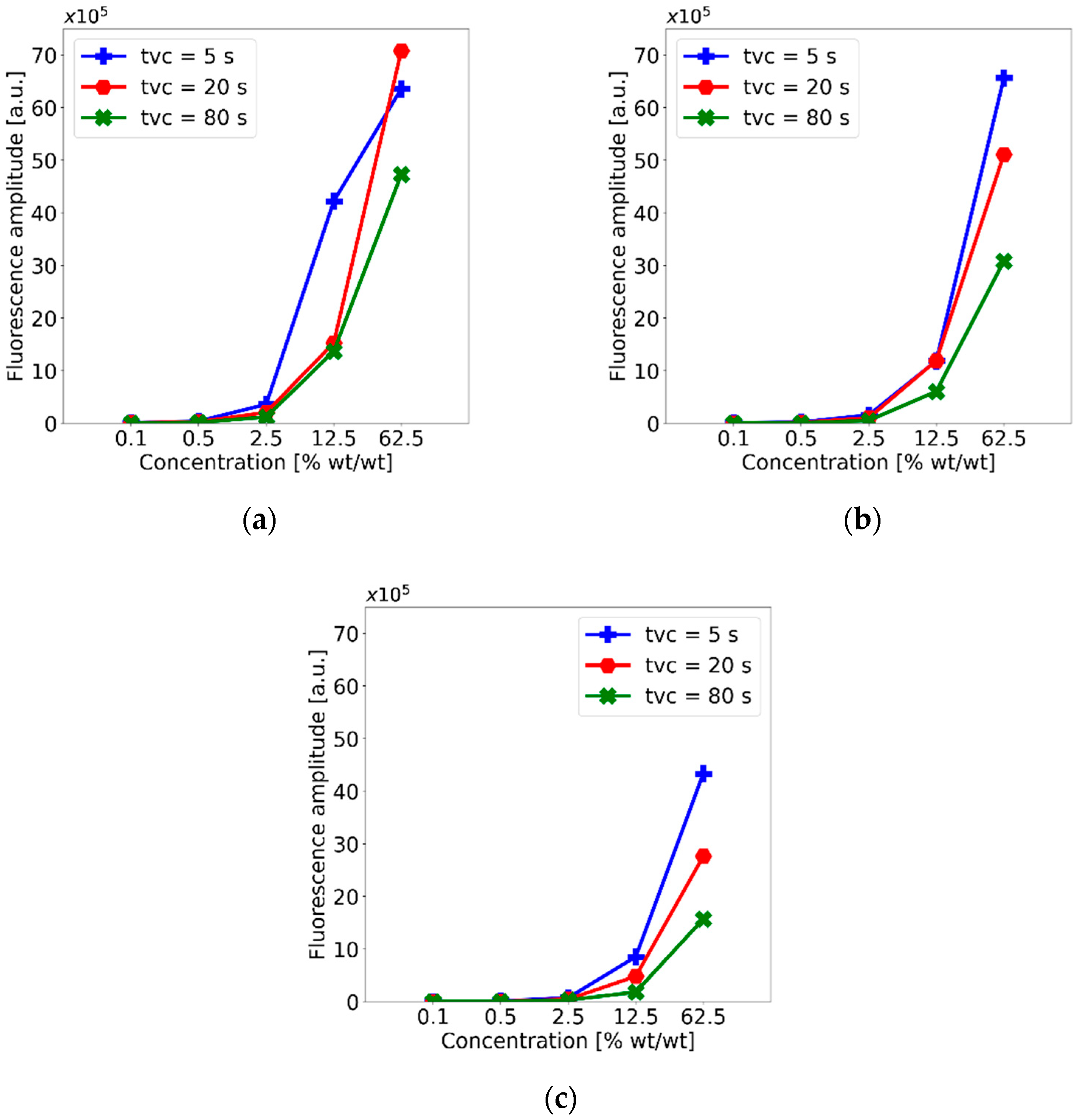 Polymers 15 00505 g010