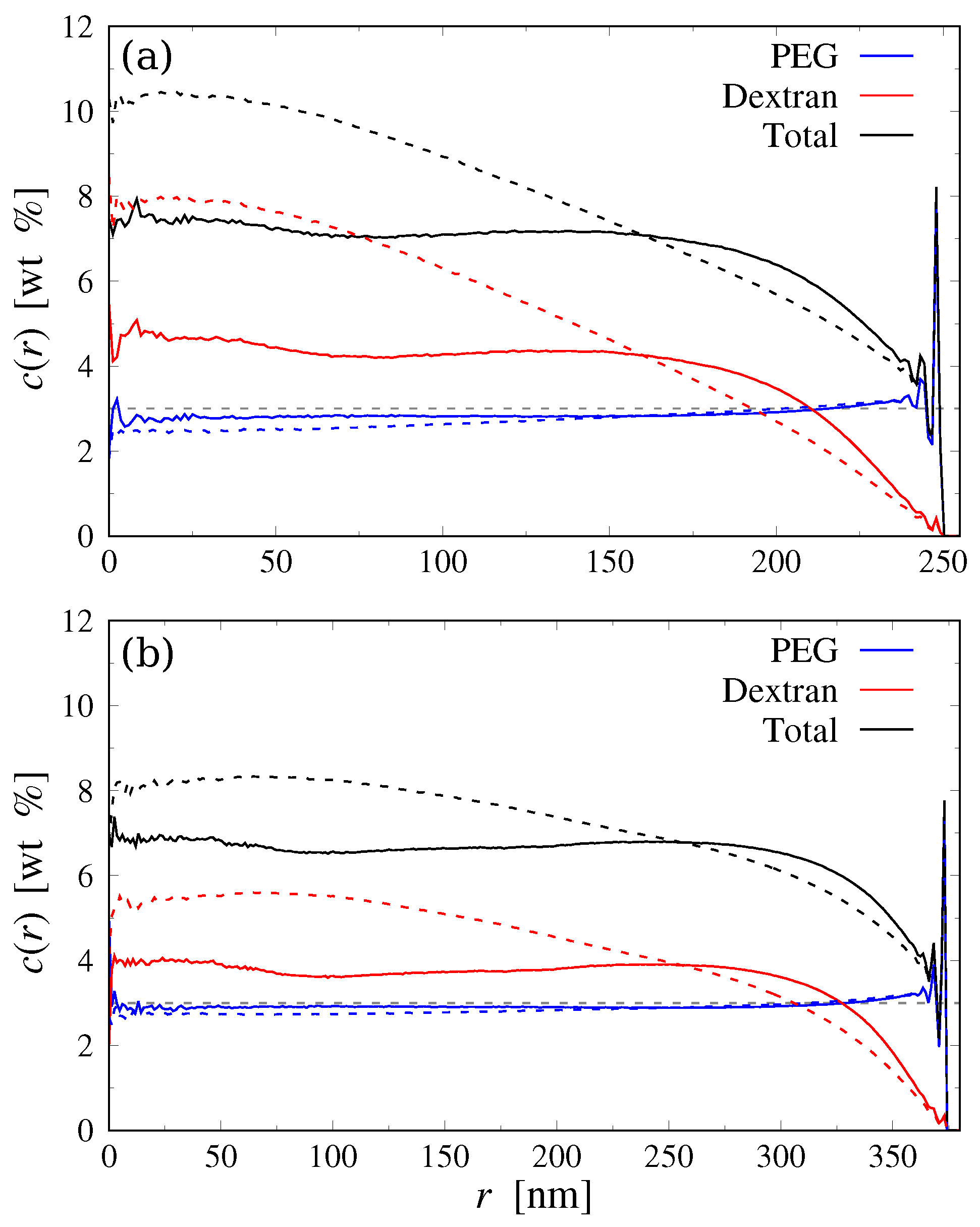 Polymers 15 00511 g004