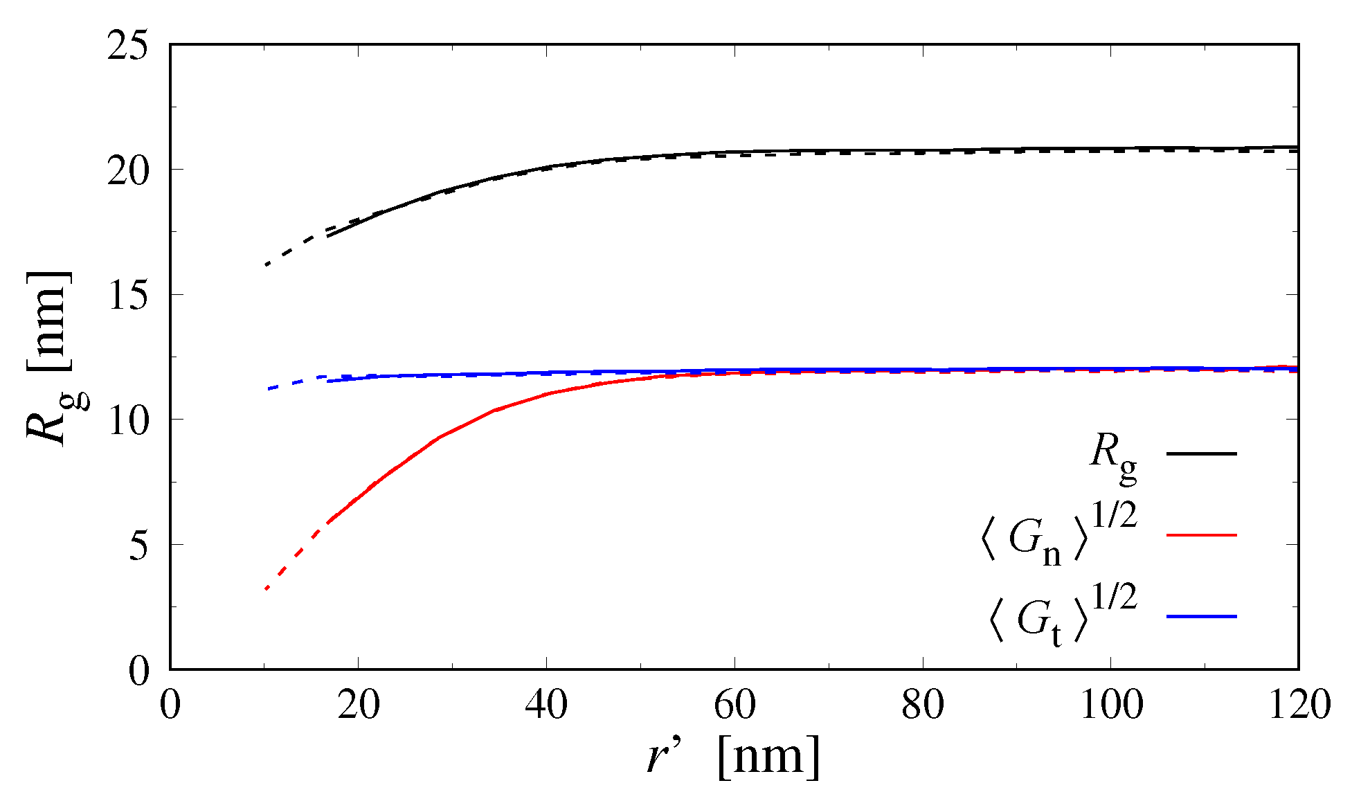 Polymers 15 00511 g005