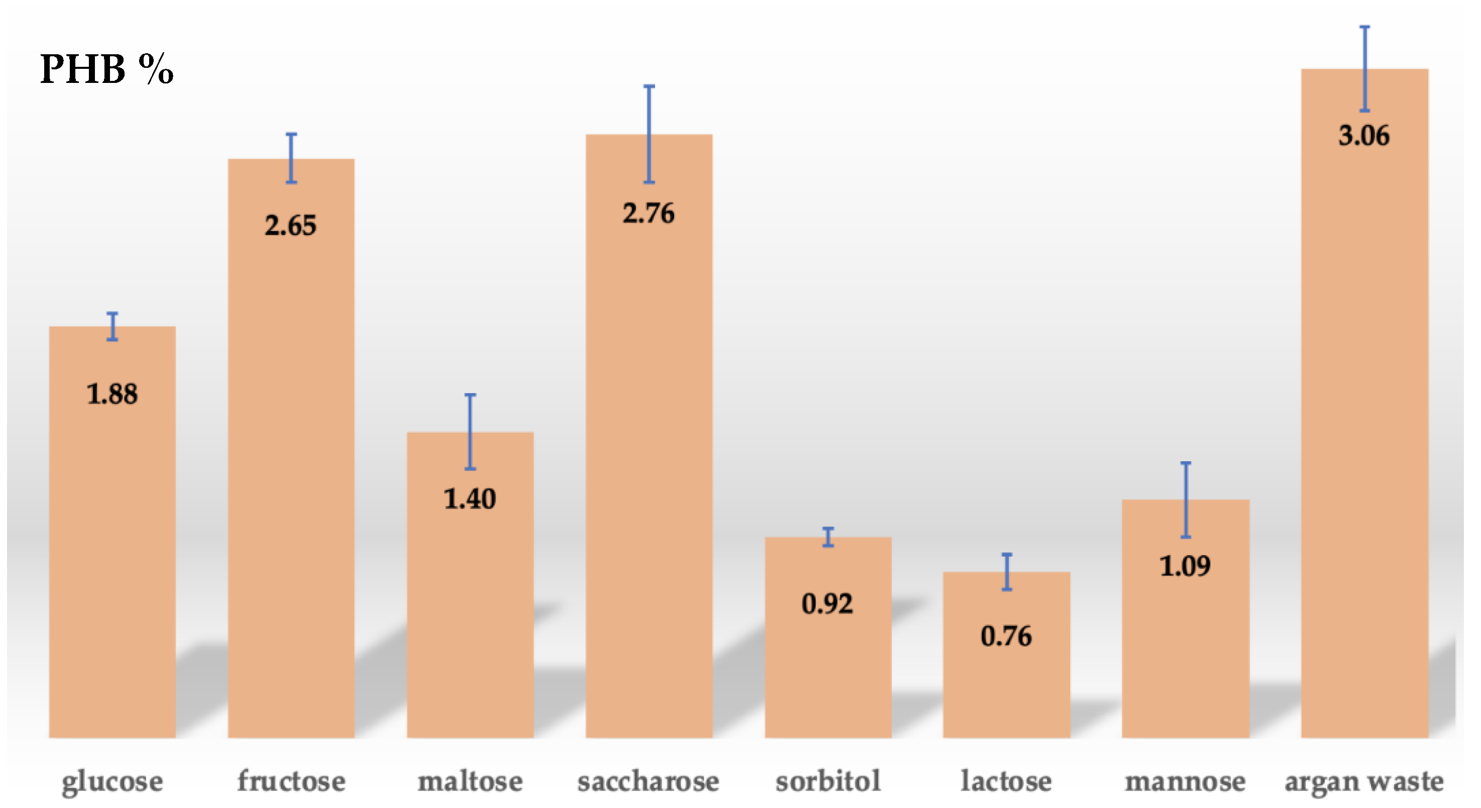 Polymers 15 00512 g004