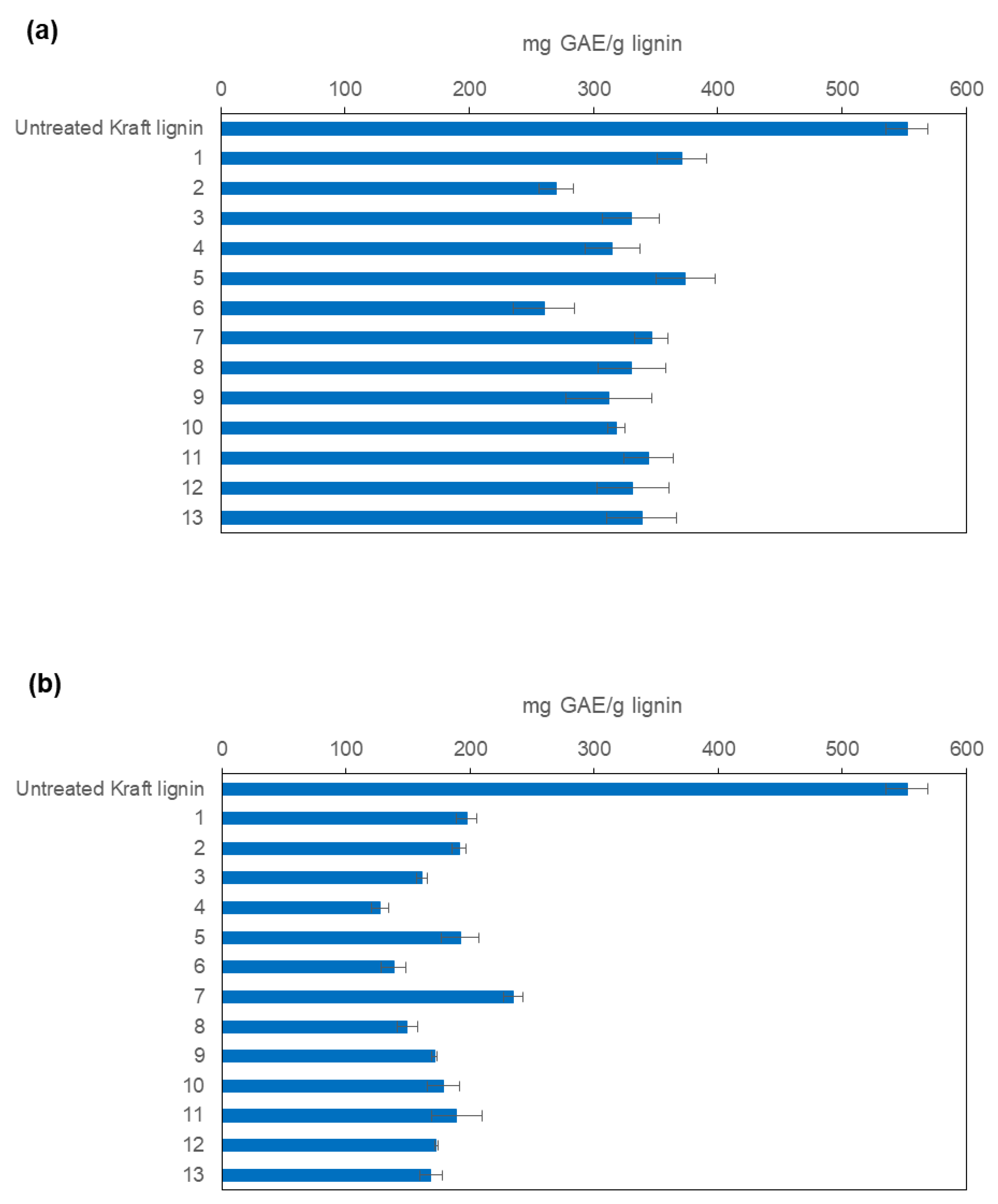 Polymers 15 00513 g001