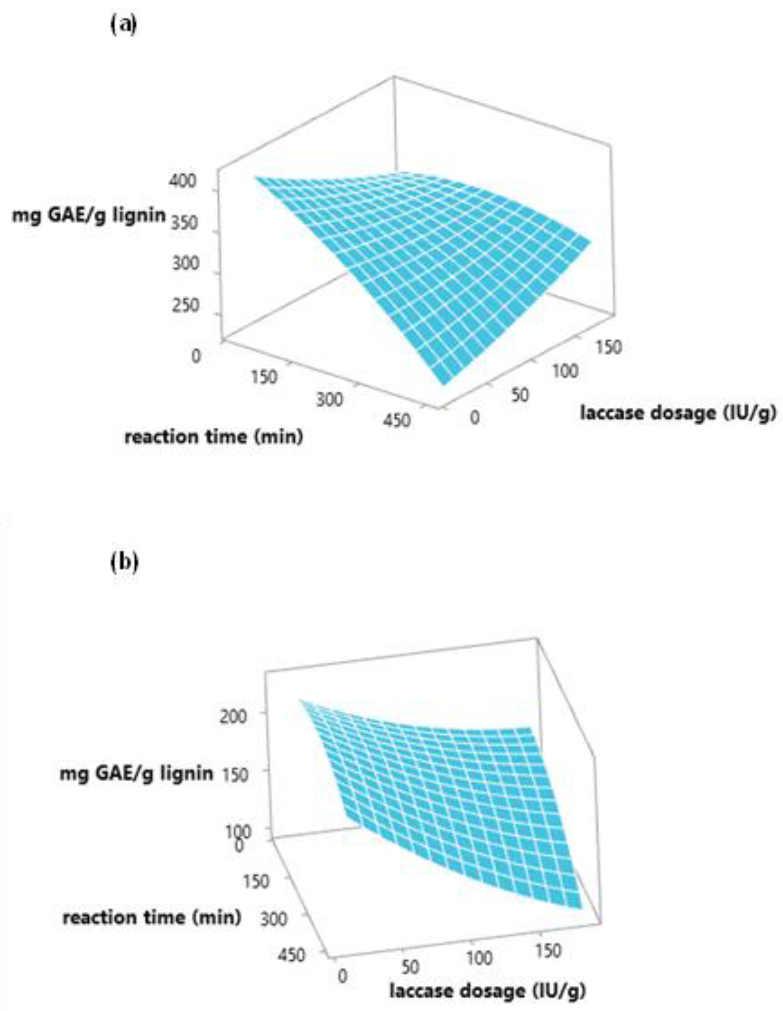 Polymers 15 00513 g002