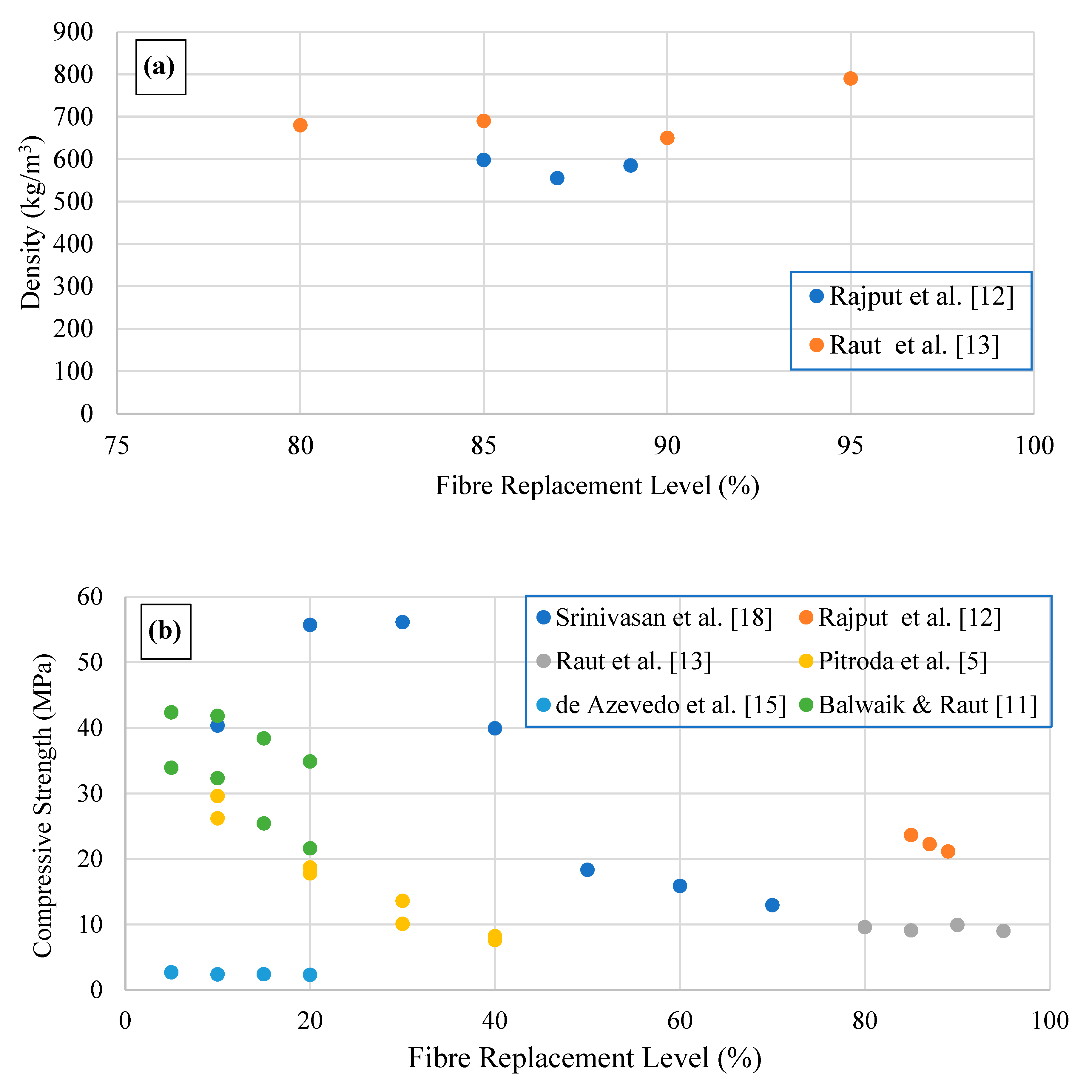 Polymers 15 00520 g003a Polymers 15 00520 g003a