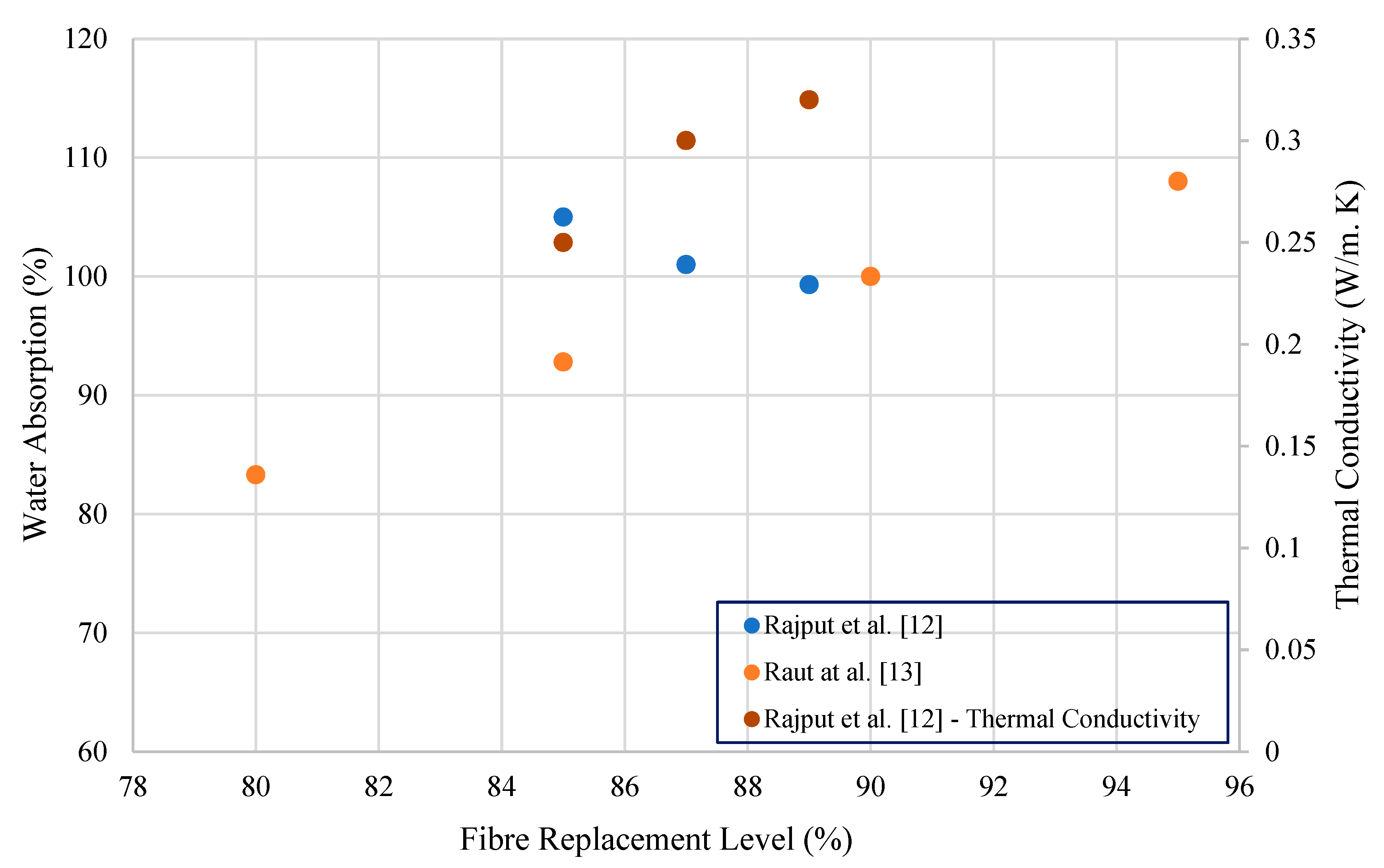 Polymers 15 00520 g004 Polymers 15 00520 g004