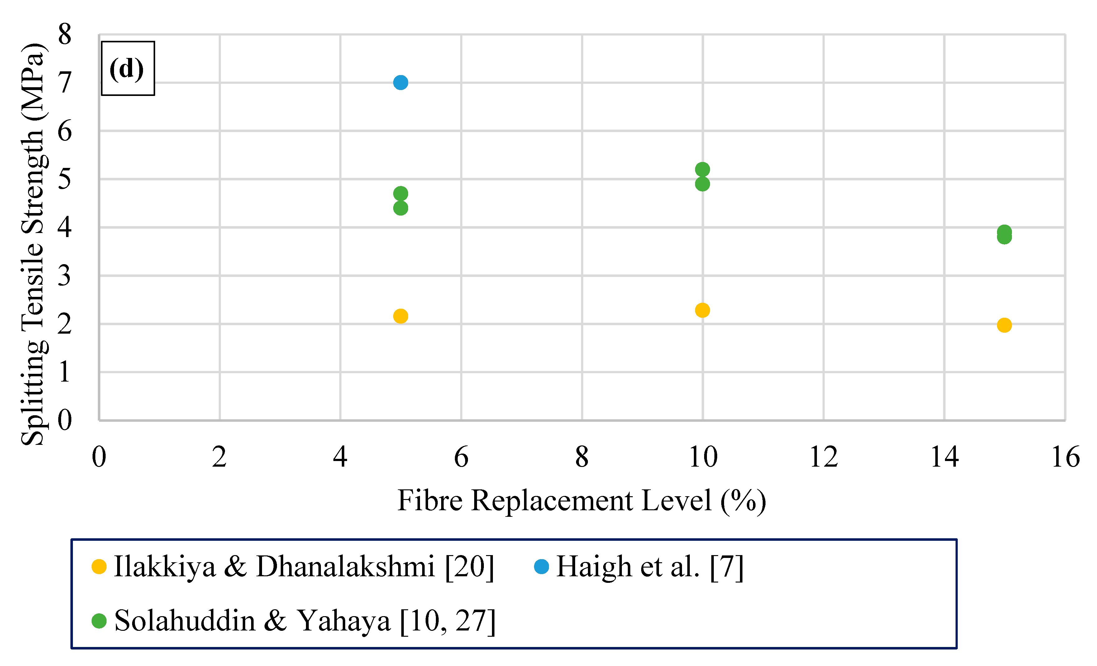 Polymers 15 00520 g005c Polymers 15 00520 g005c