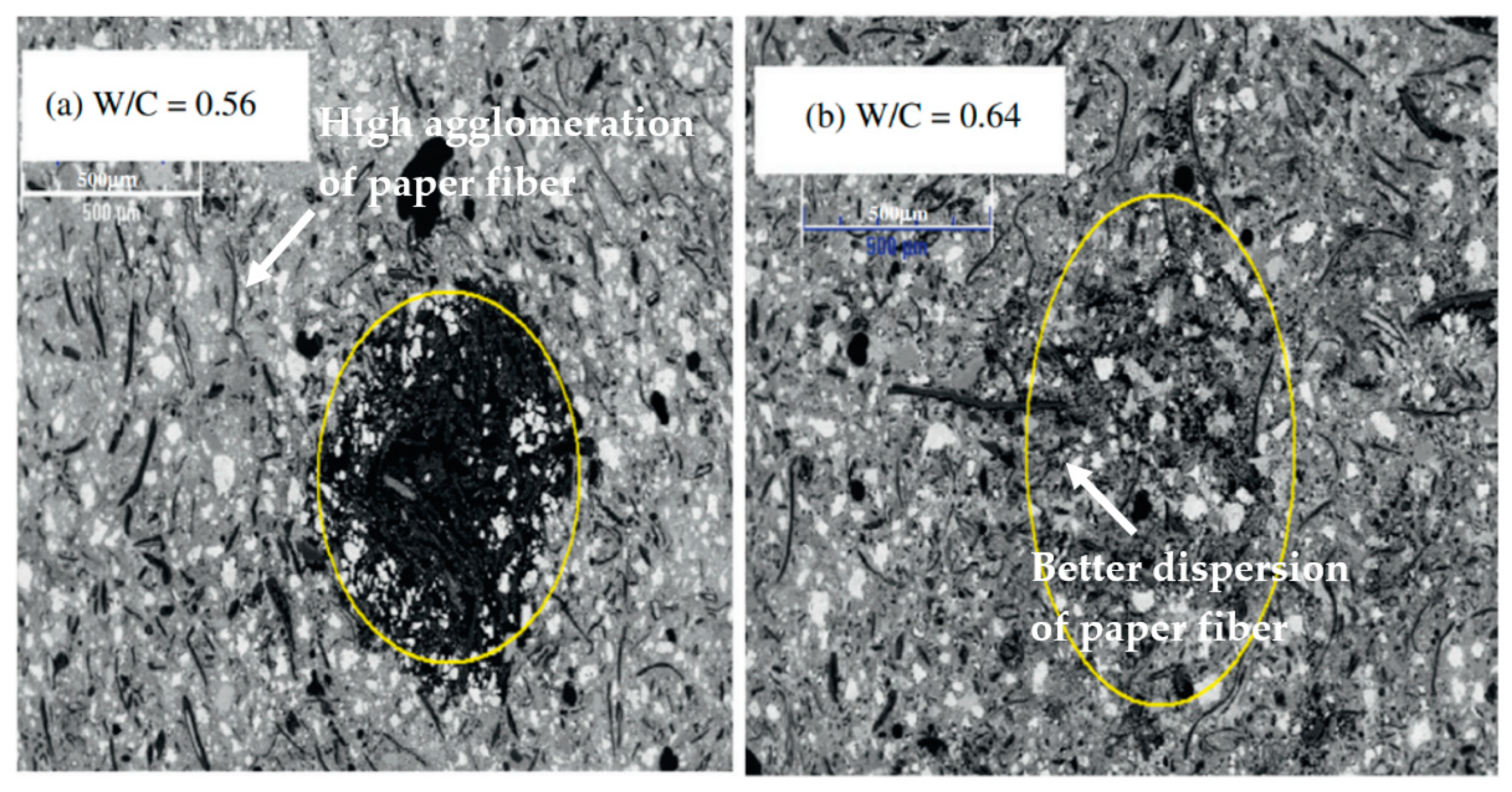 Polymers 15 00520 g008 Polymers 15 00520 g008