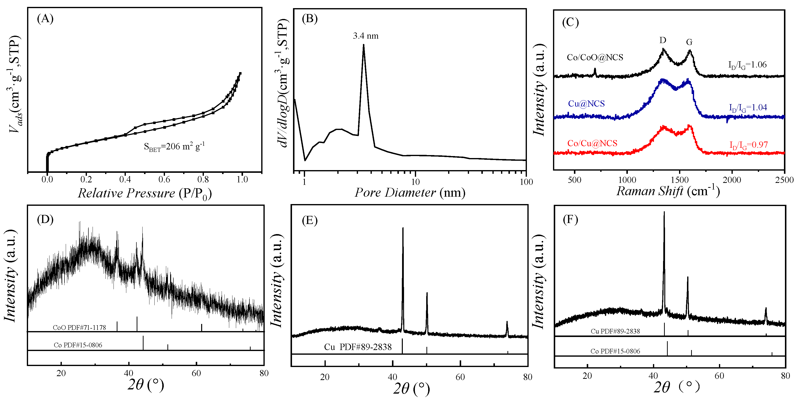 Polymers 15 00521 g002