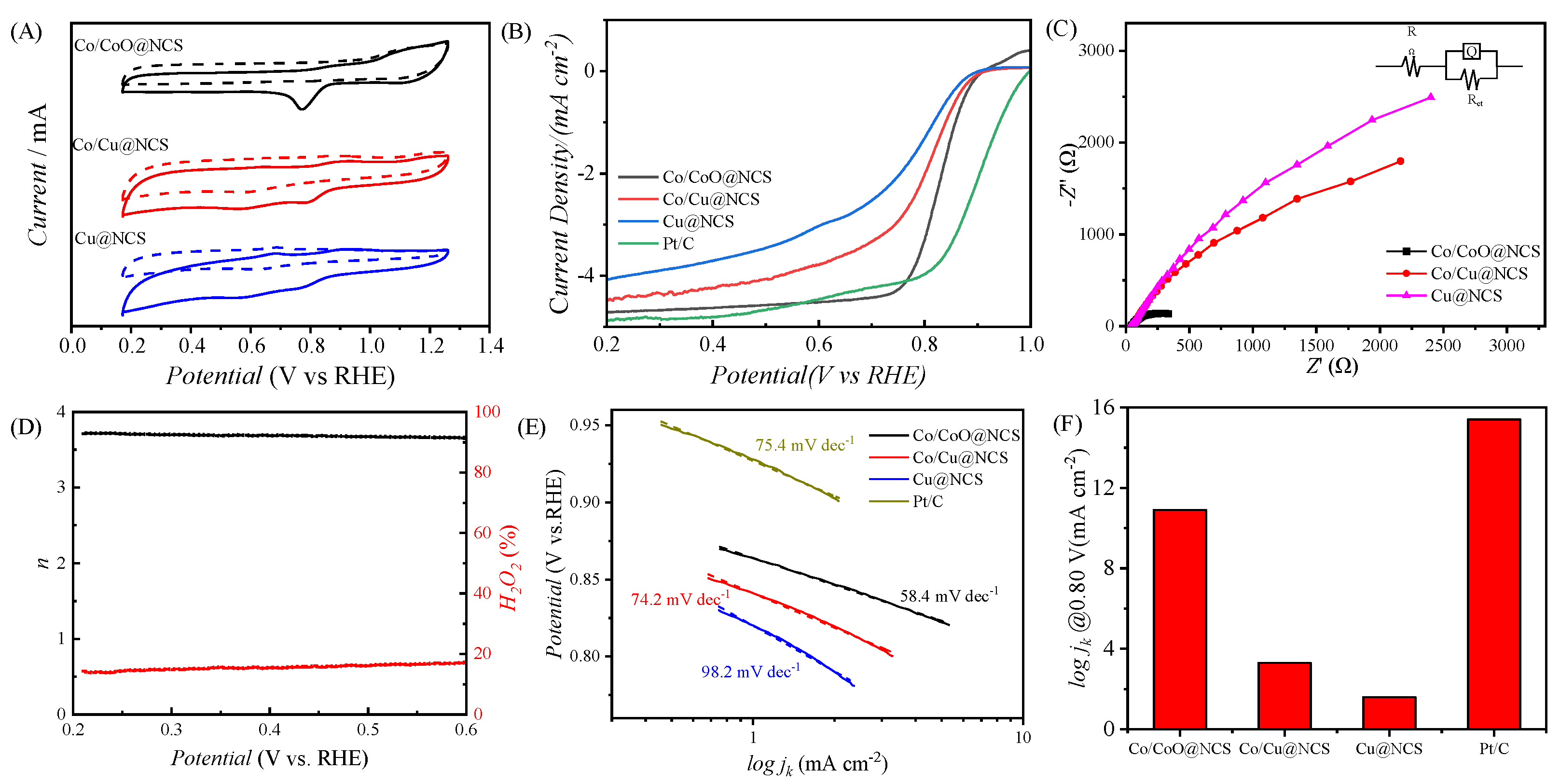 Polymers 15 00521 g006
