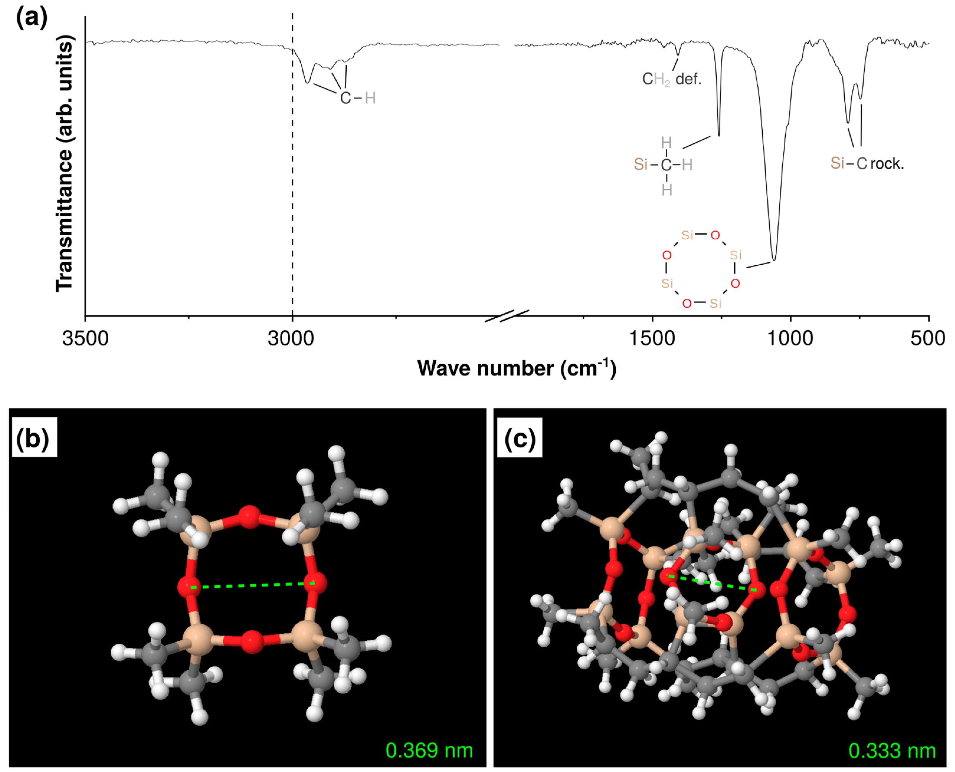 Polymers 15 00524 g003