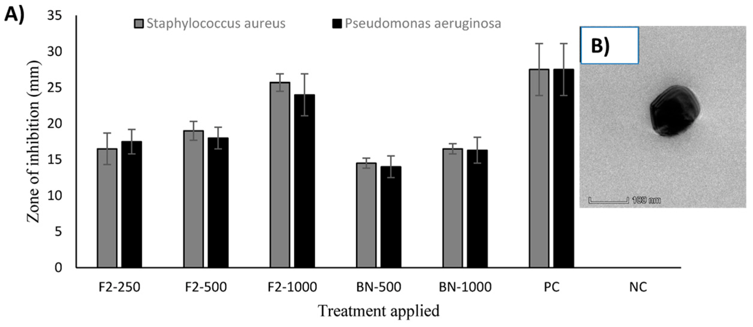 Polymers 15 00526 g002 Polymers 15 00526 g002
