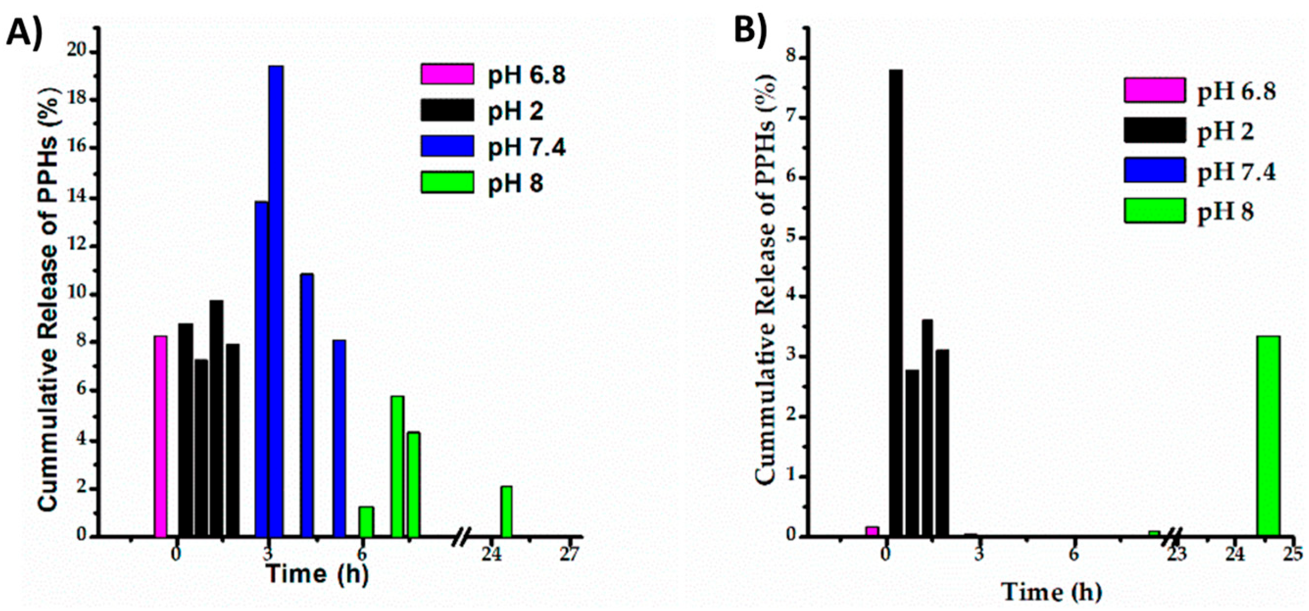 Polymers 15 00526 g003 Polymers 15 00526 g003