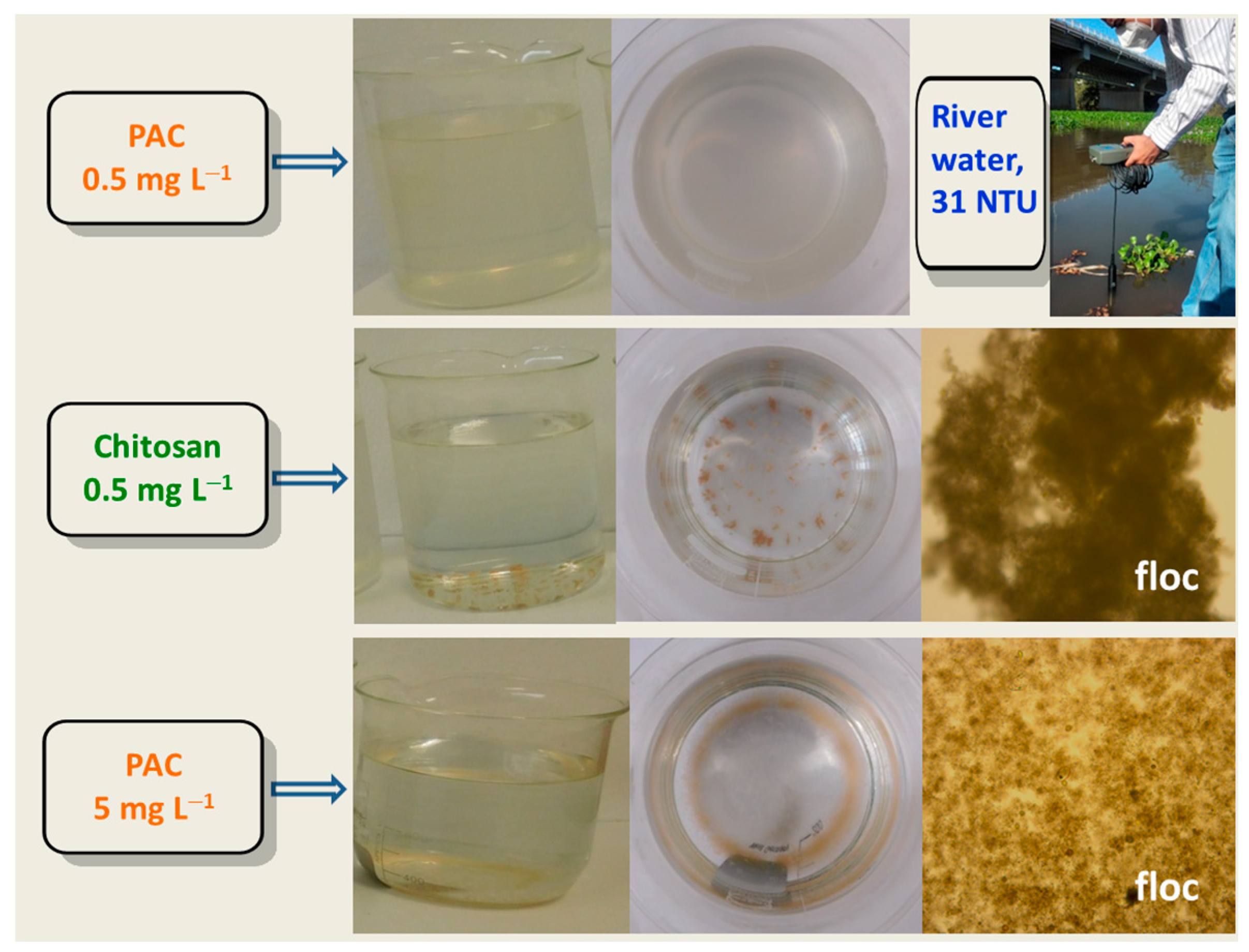 Polymers 15 00526 g009 Polymers 15 00526 g009