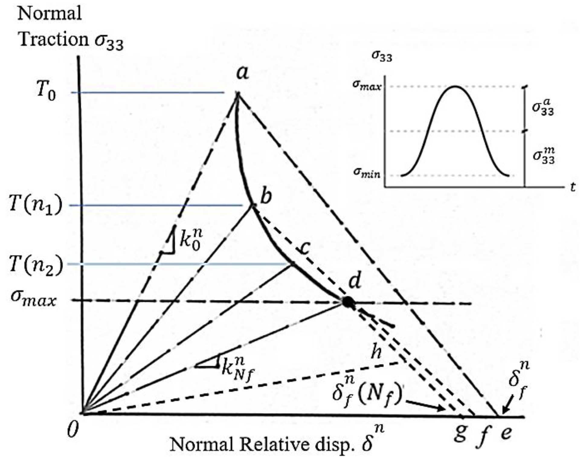 Polymers 15 00527 g002