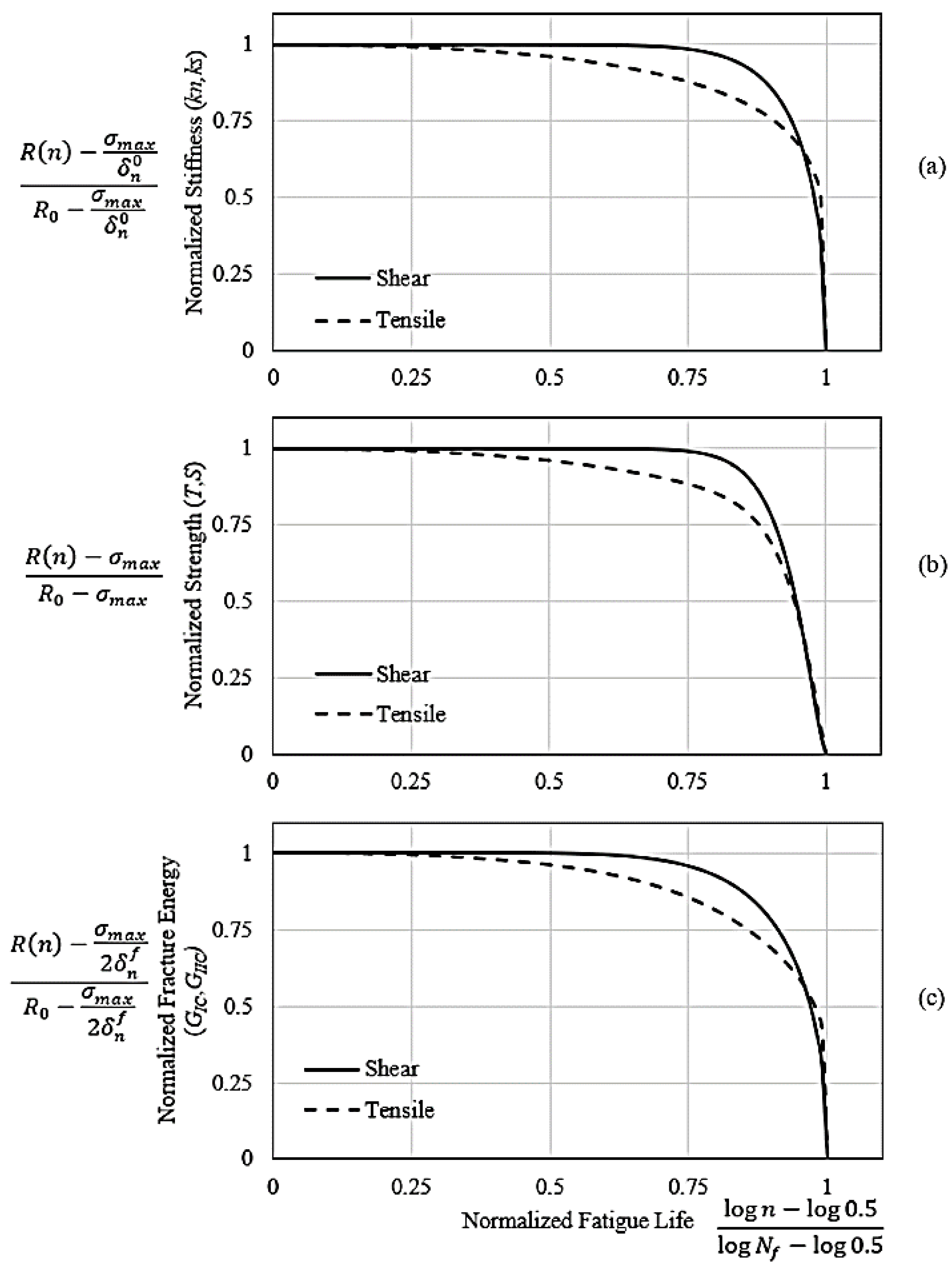 Polymers 15 00527 g003