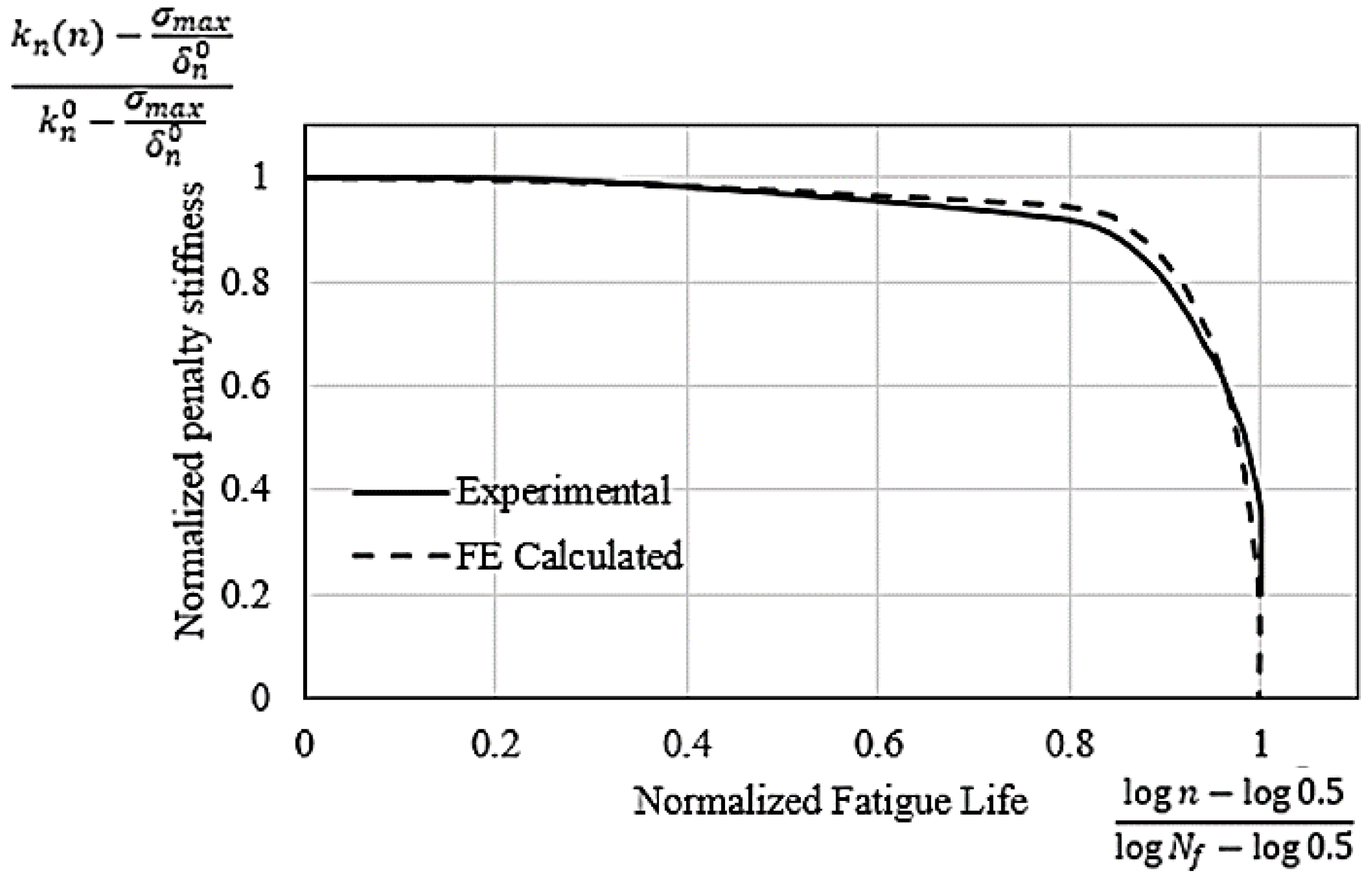 Polymers 15 00527 g012