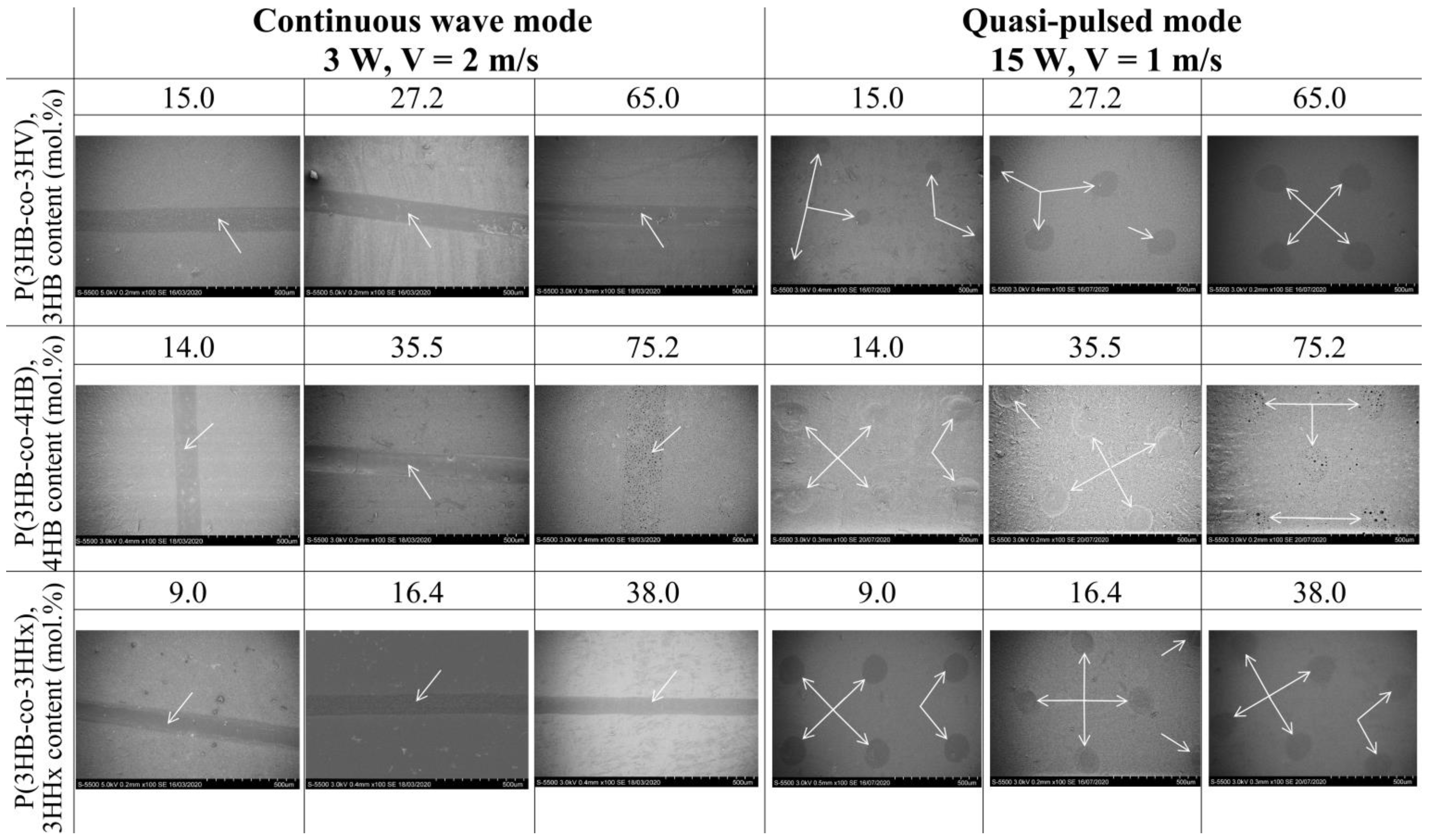 Polymers 15 00531 g002