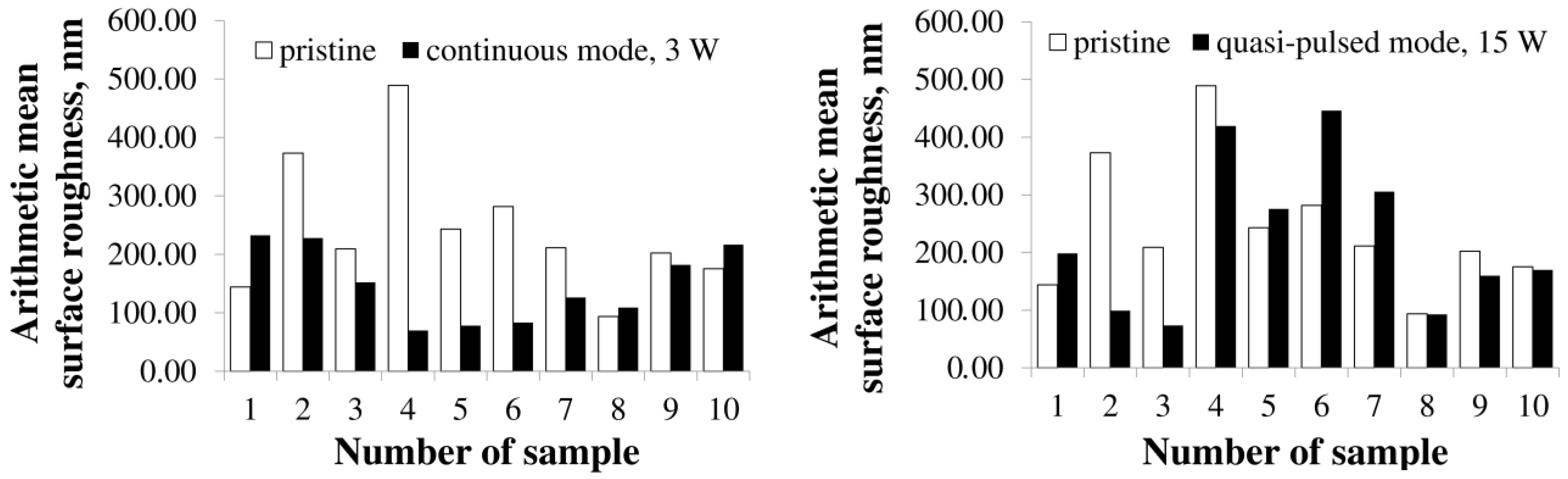 Polymers 15 00531 g004