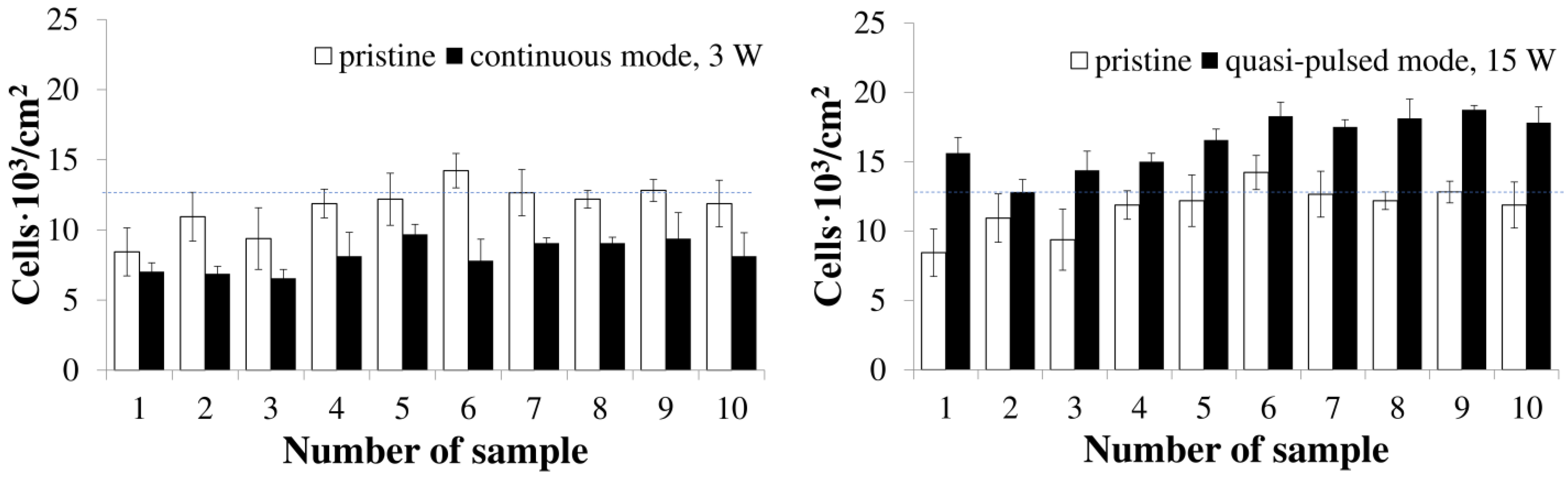 Polymers 15 00531 g007