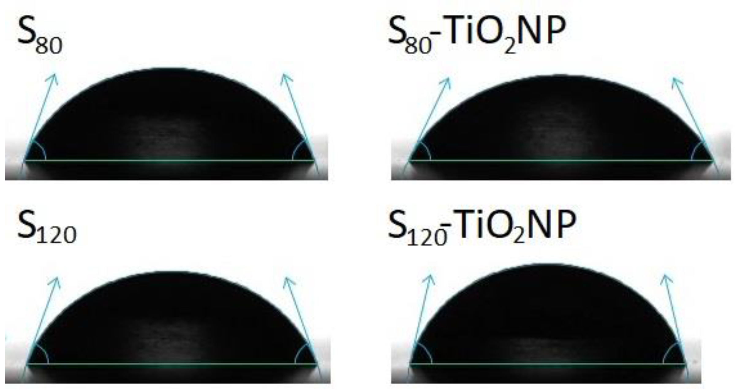 Polymers 15 00535 g005
