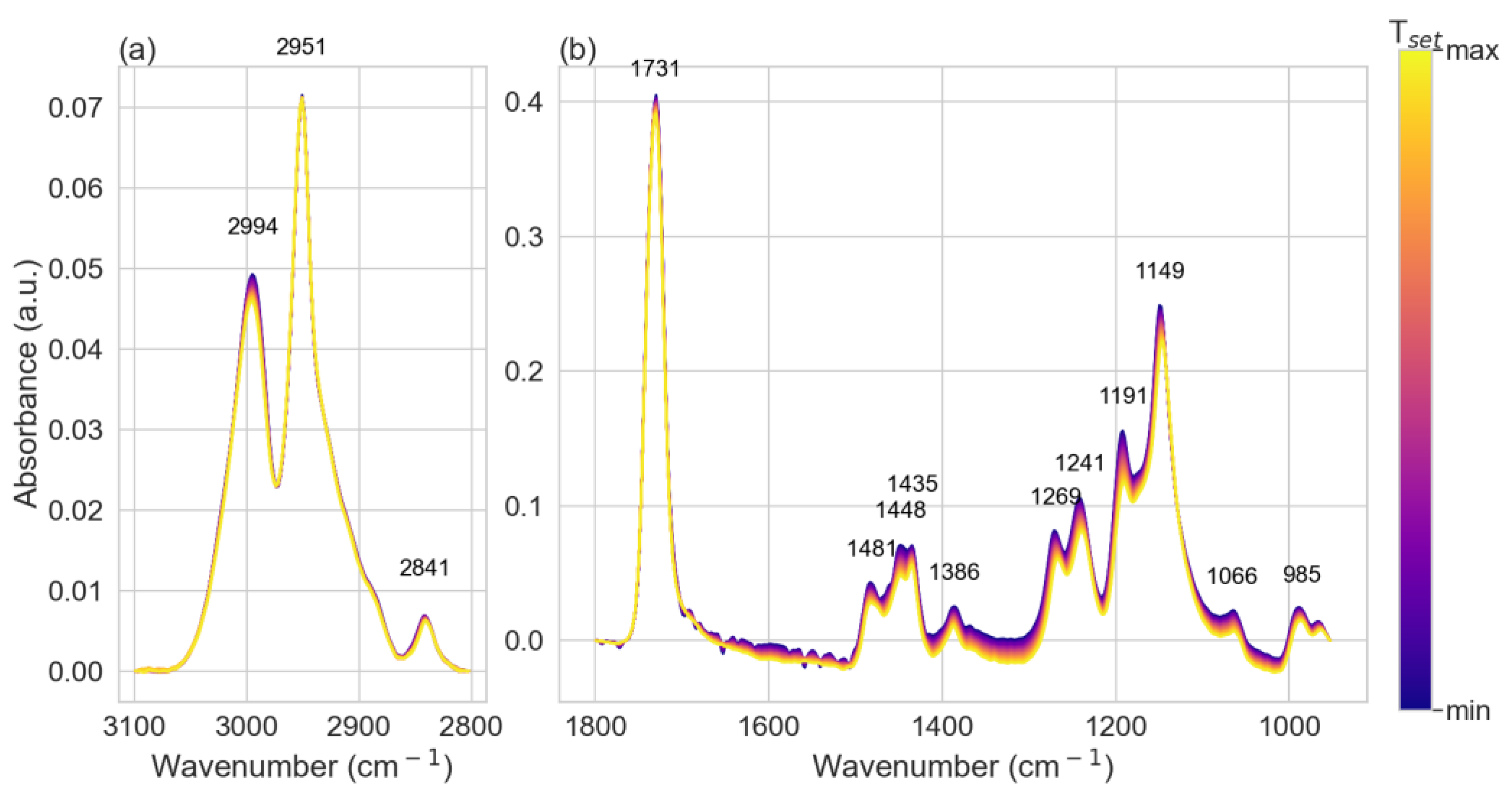 Polymers 15 00536 g002 Polymers 15 00536 g002