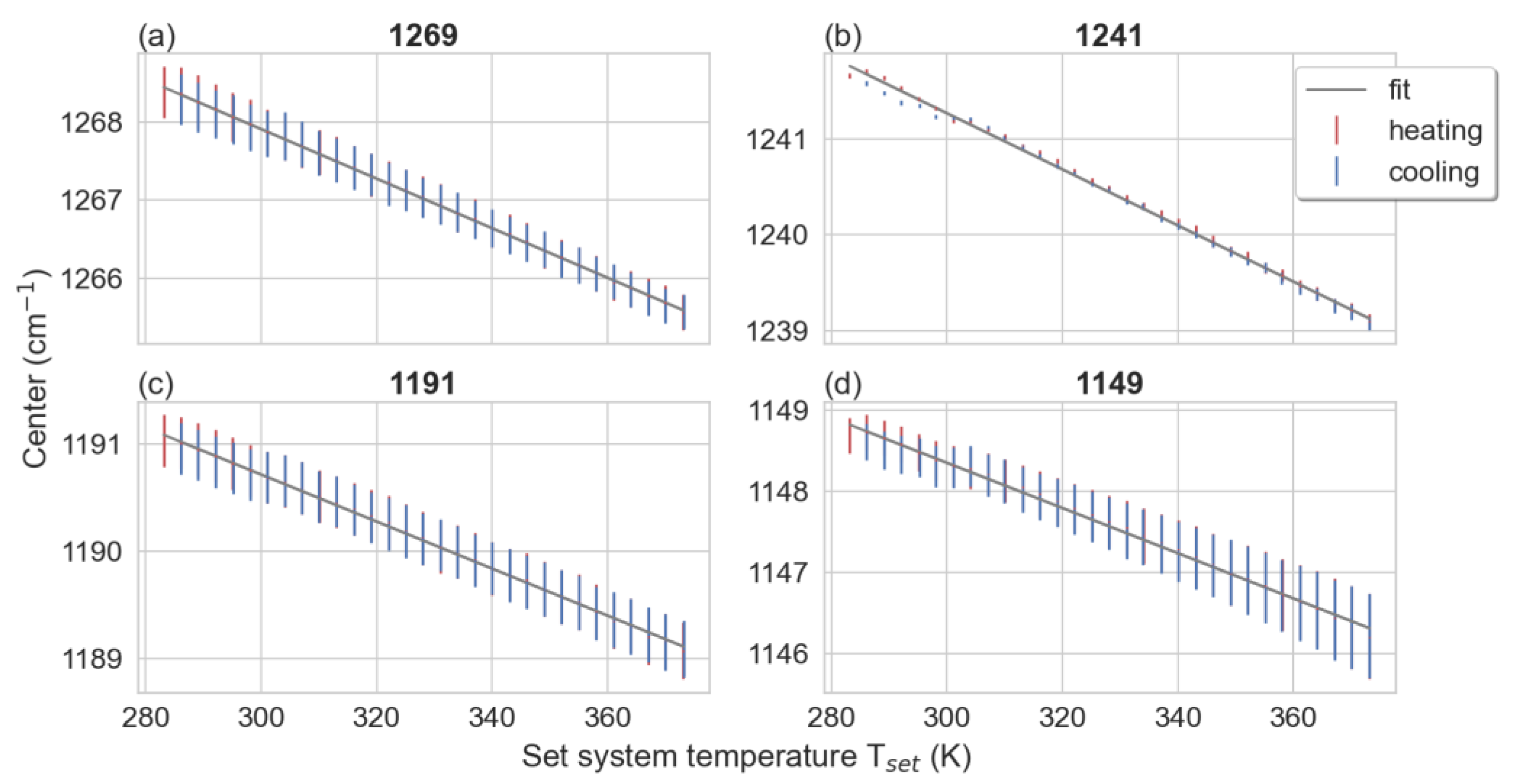 Polymers 15 00536 g003 Polymers 15 00536 g003