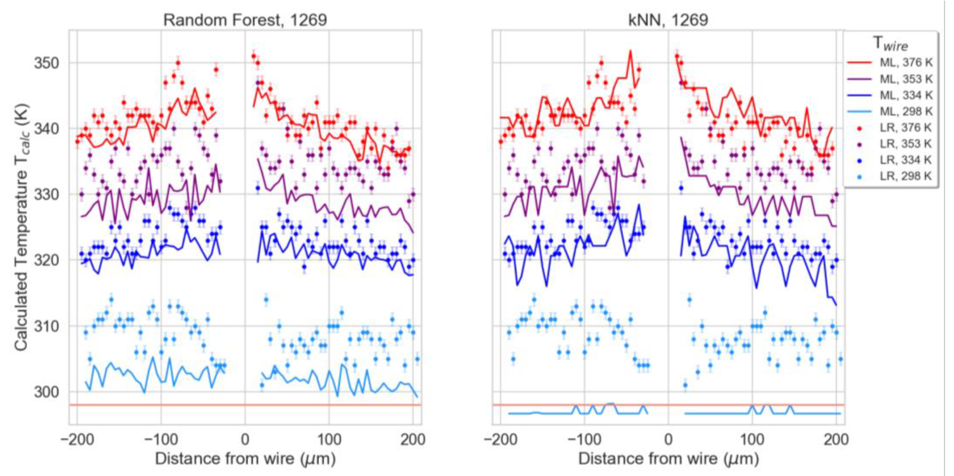 Polymers 15 00536 g005 Polymers 15 00536 g005