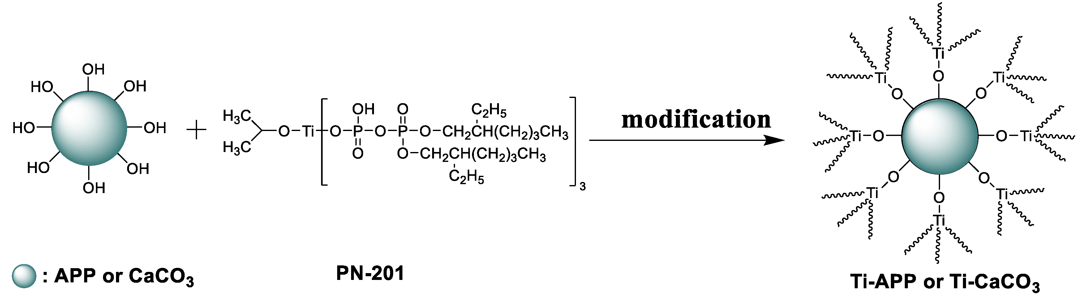 Polymers 15 00537 g003 Polymers 15 00537 g003