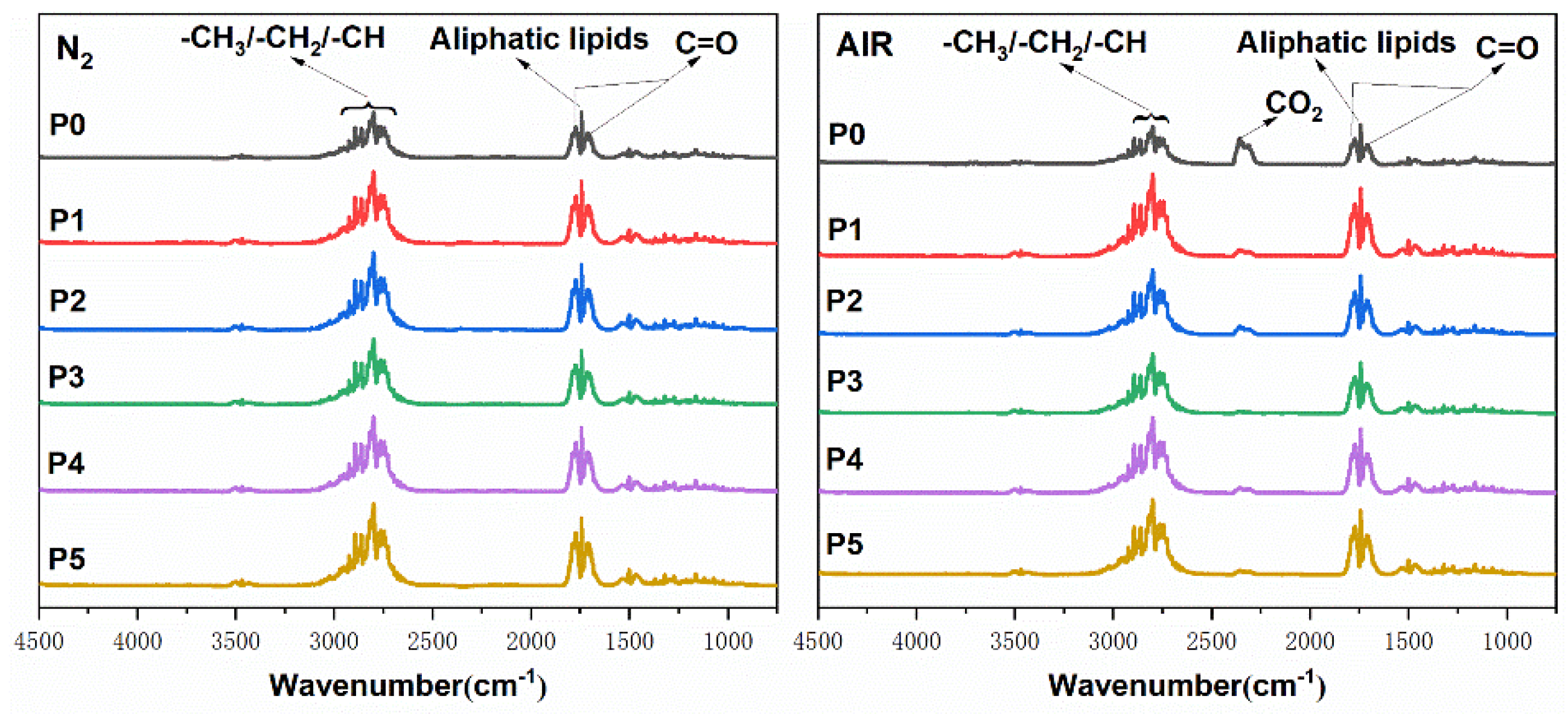 Polymers 15 00537 g015 Polymers 15 00537 g015
