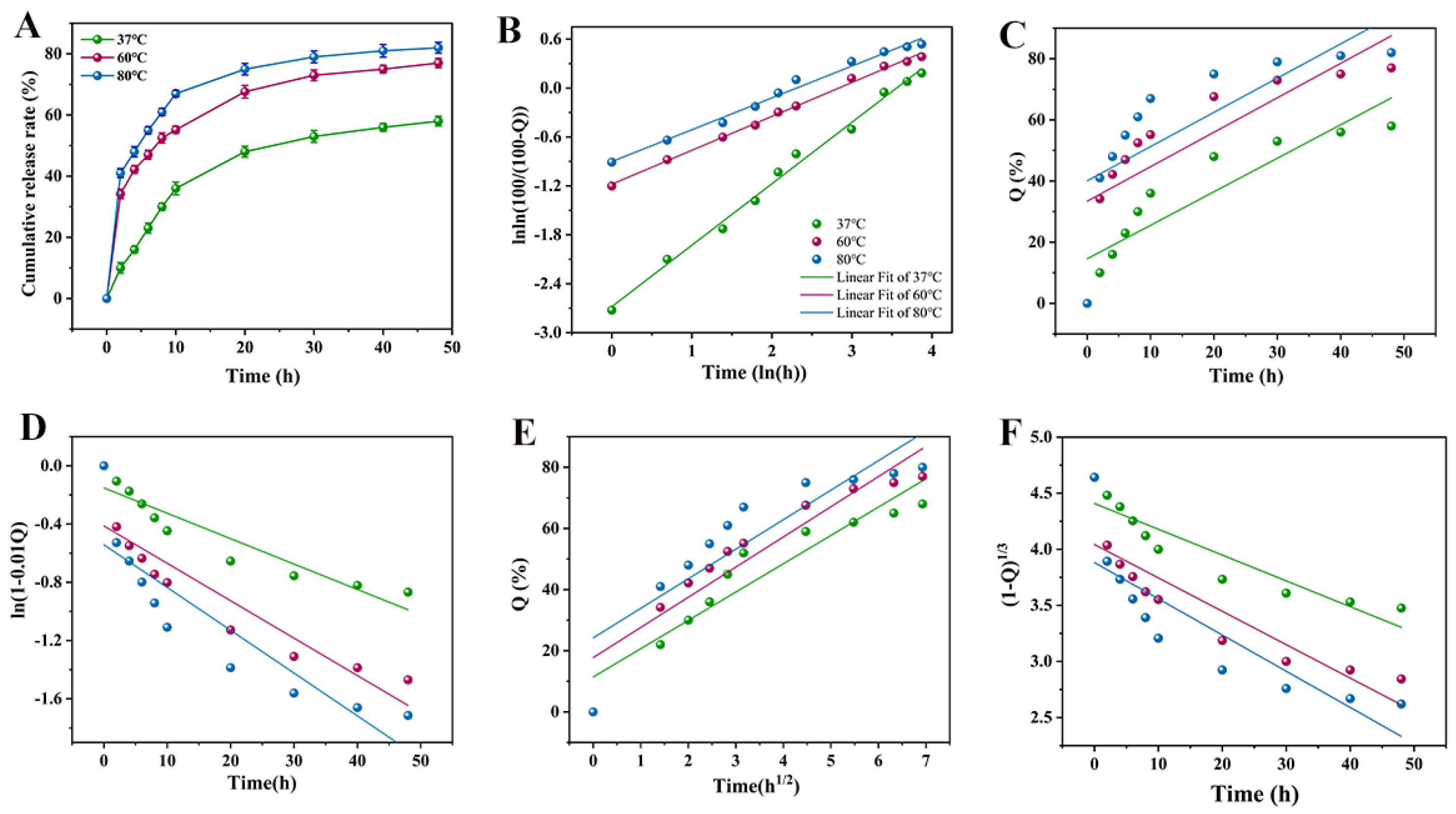 Polymers 15 00538 g004 Polymers 15 00538 g004
