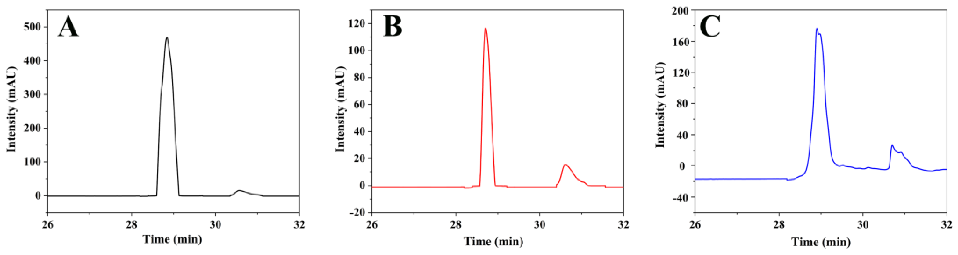 Polymers 15 00538 g005 Polymers 15 00538 g005