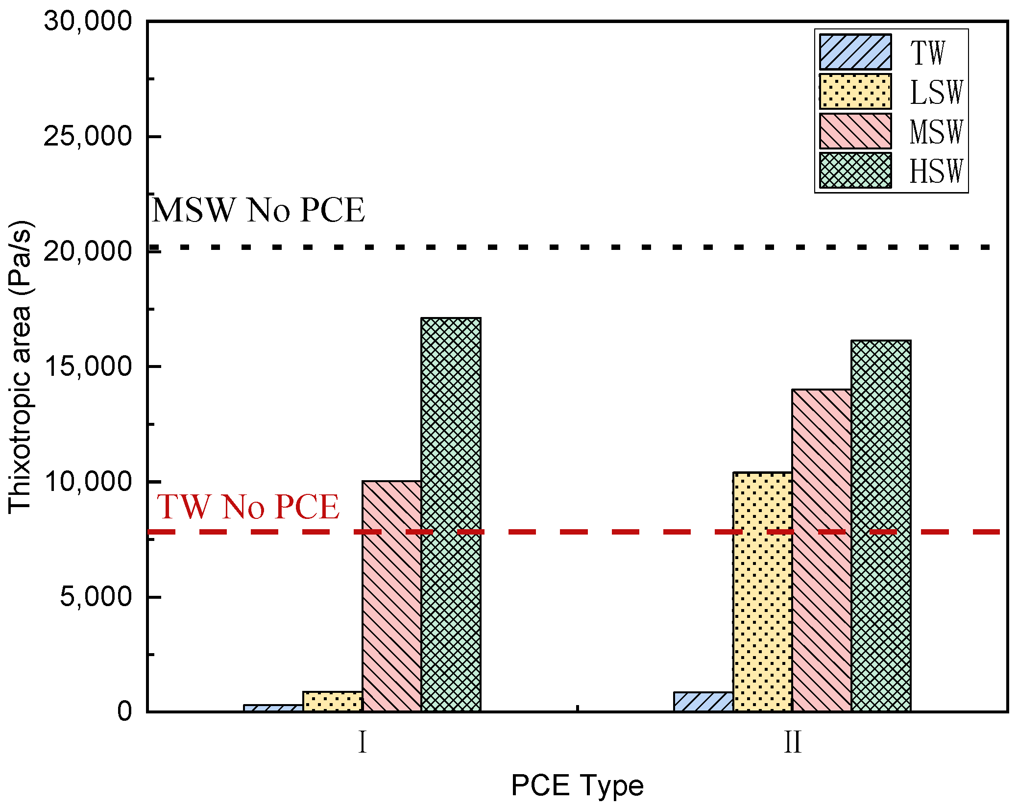 Polymers 15 00541 g007