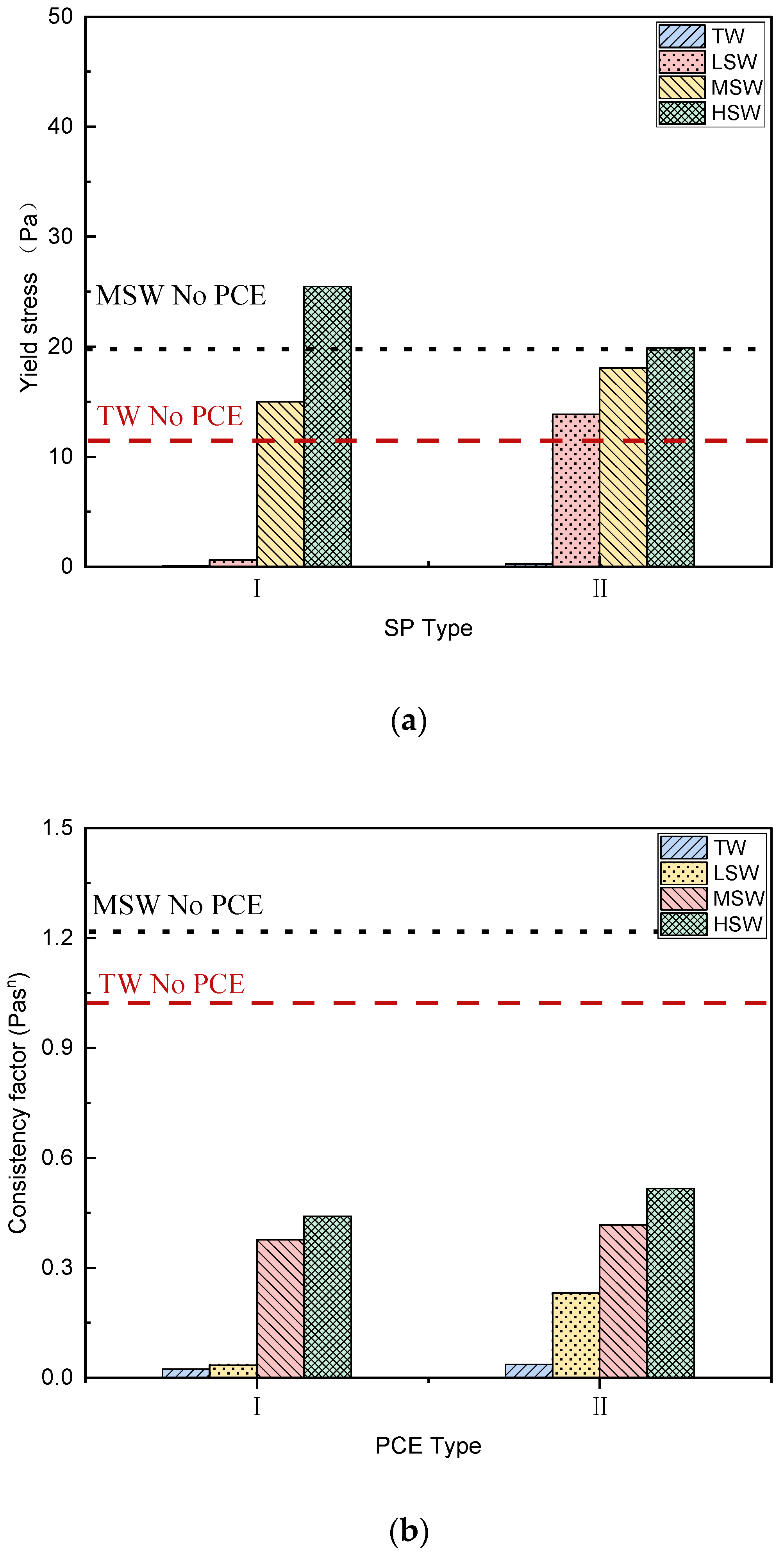 Polymers 15 00541 g010a