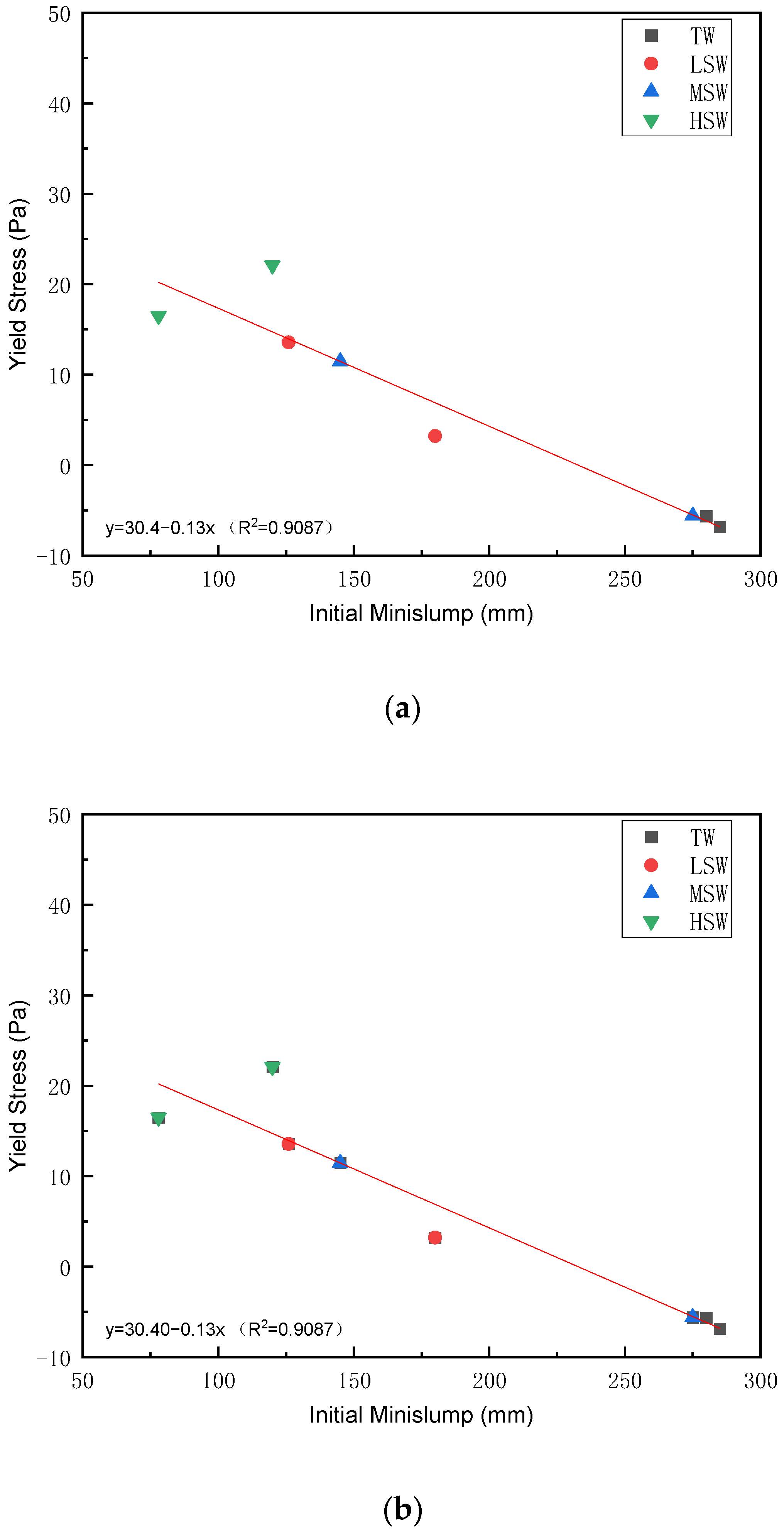 Polymers 15 00541 g011a